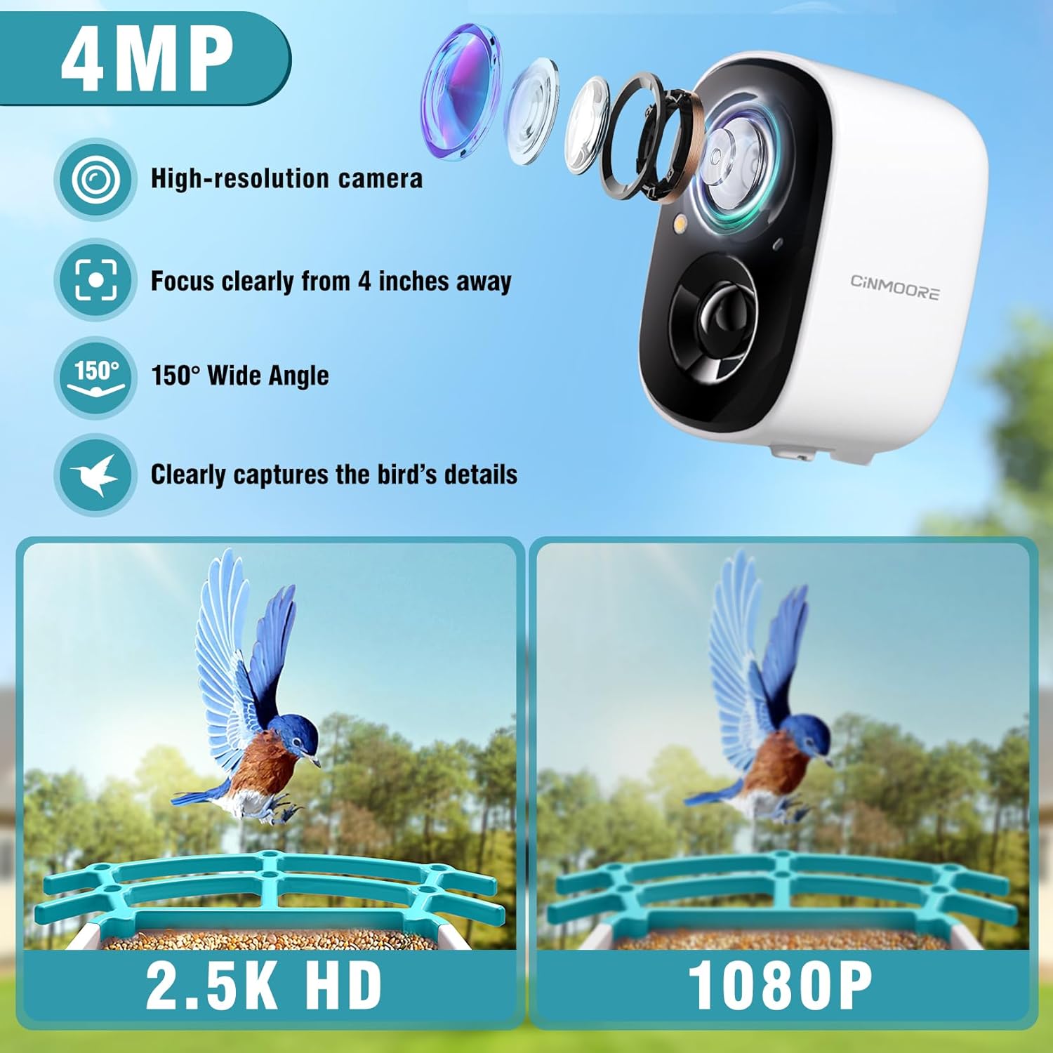 Blue Pinafore Denim Dress