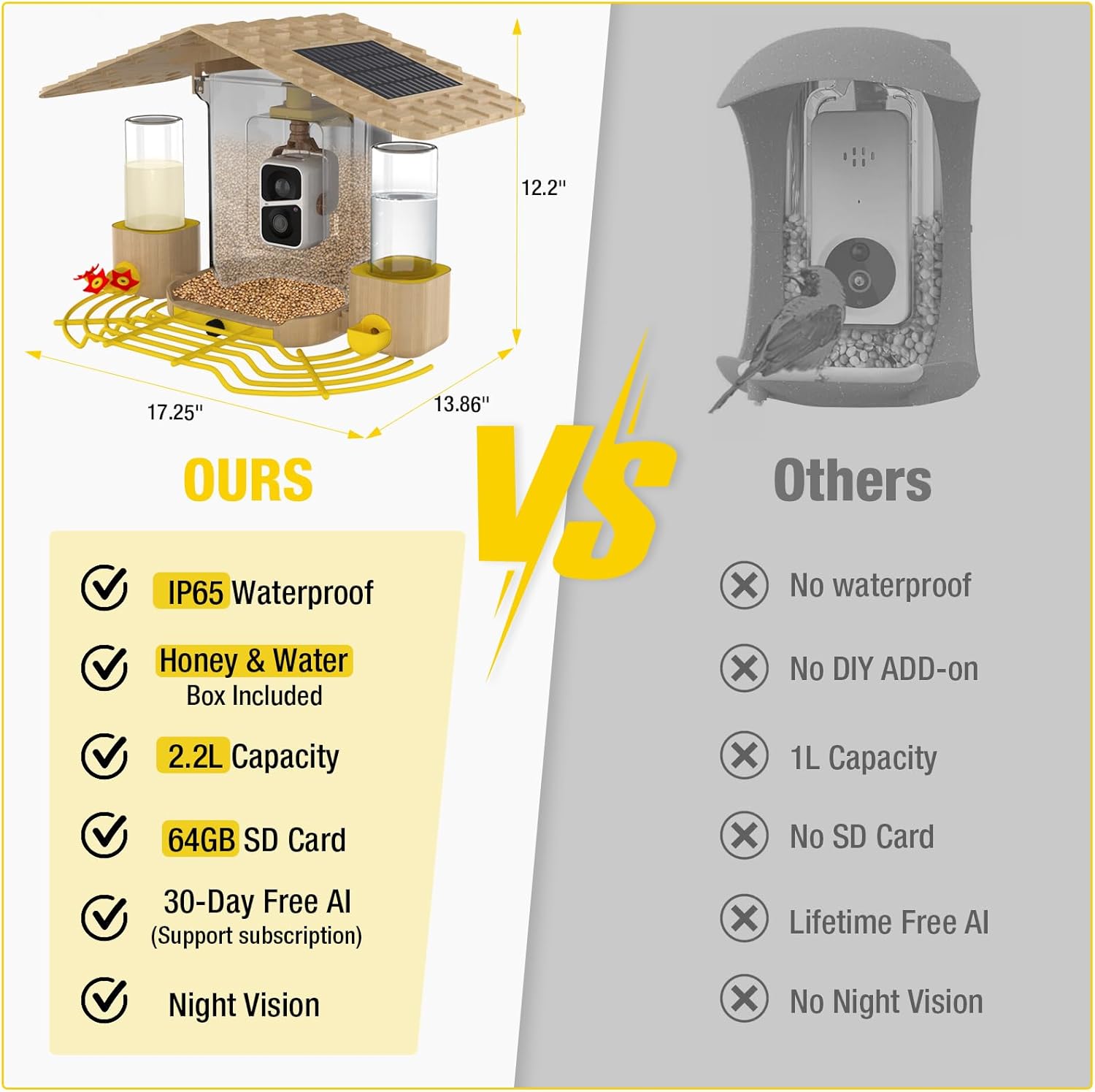 Blue Pinafore Denim Dress