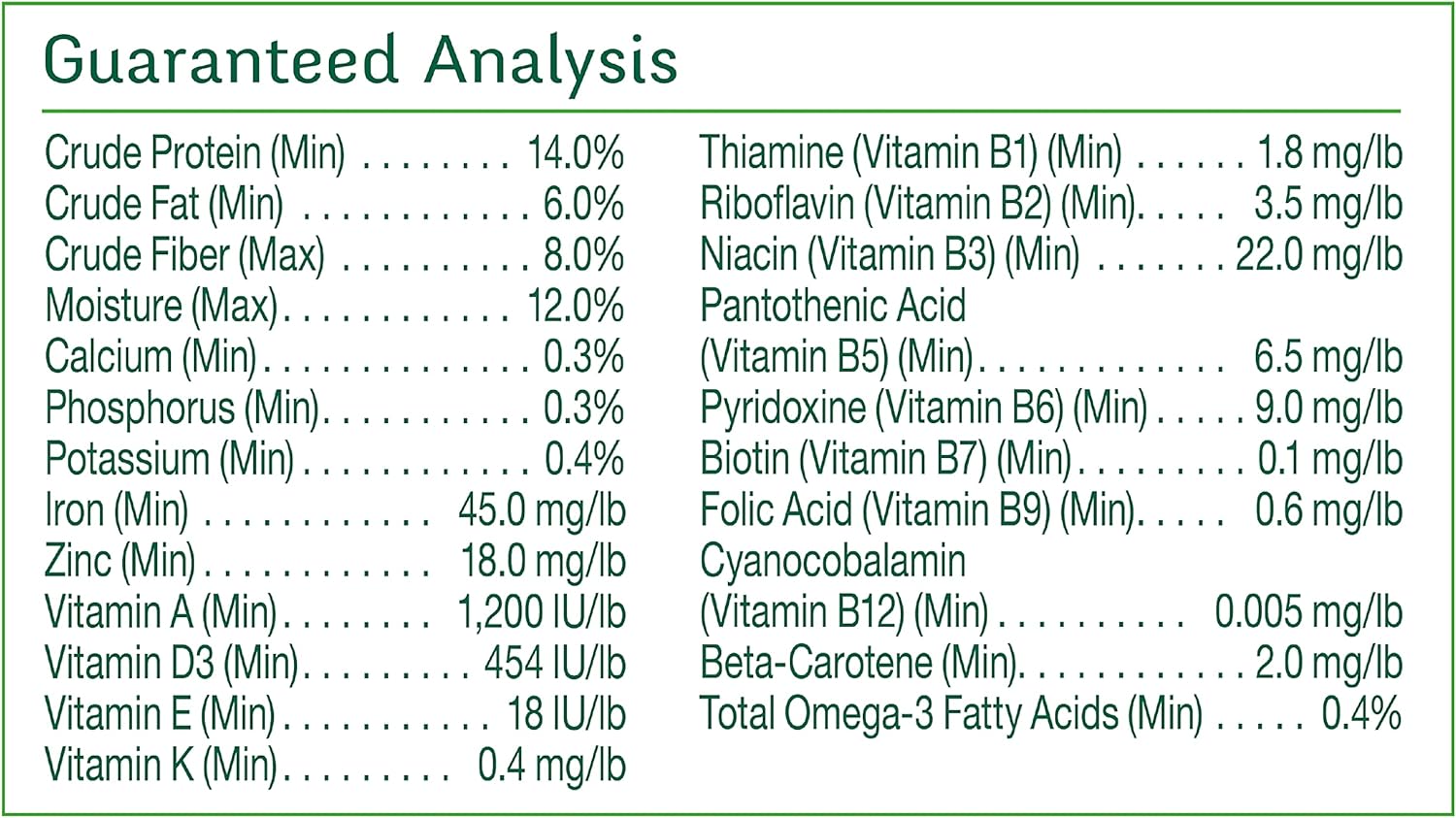 Blue Pinafore Denim Dress