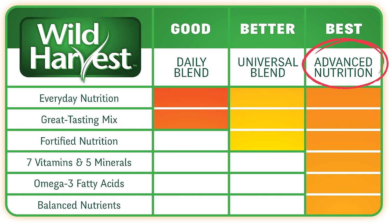 Blue Pinafore Denim Dress