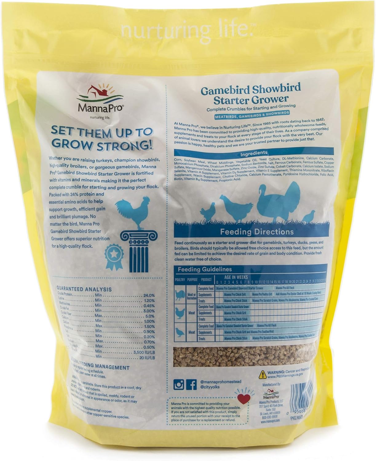 Blue Pinafore Denim Dress