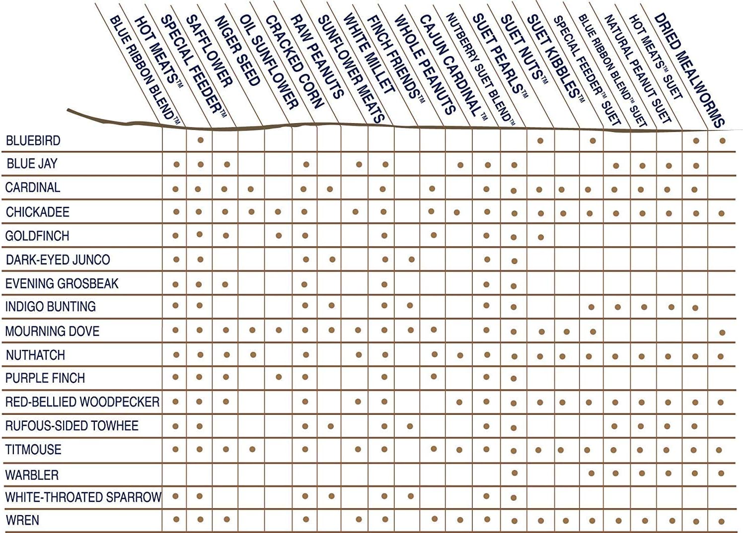 Blue Pinafore Denim Dress