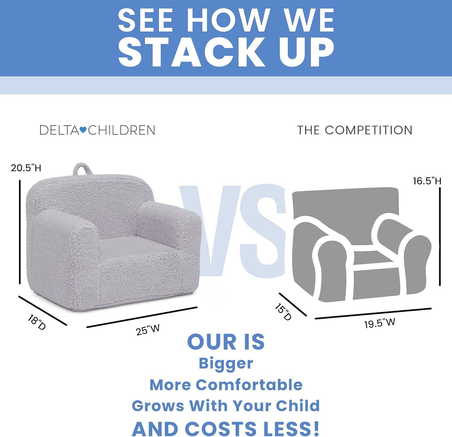 Blue Pinafore Denim Dress