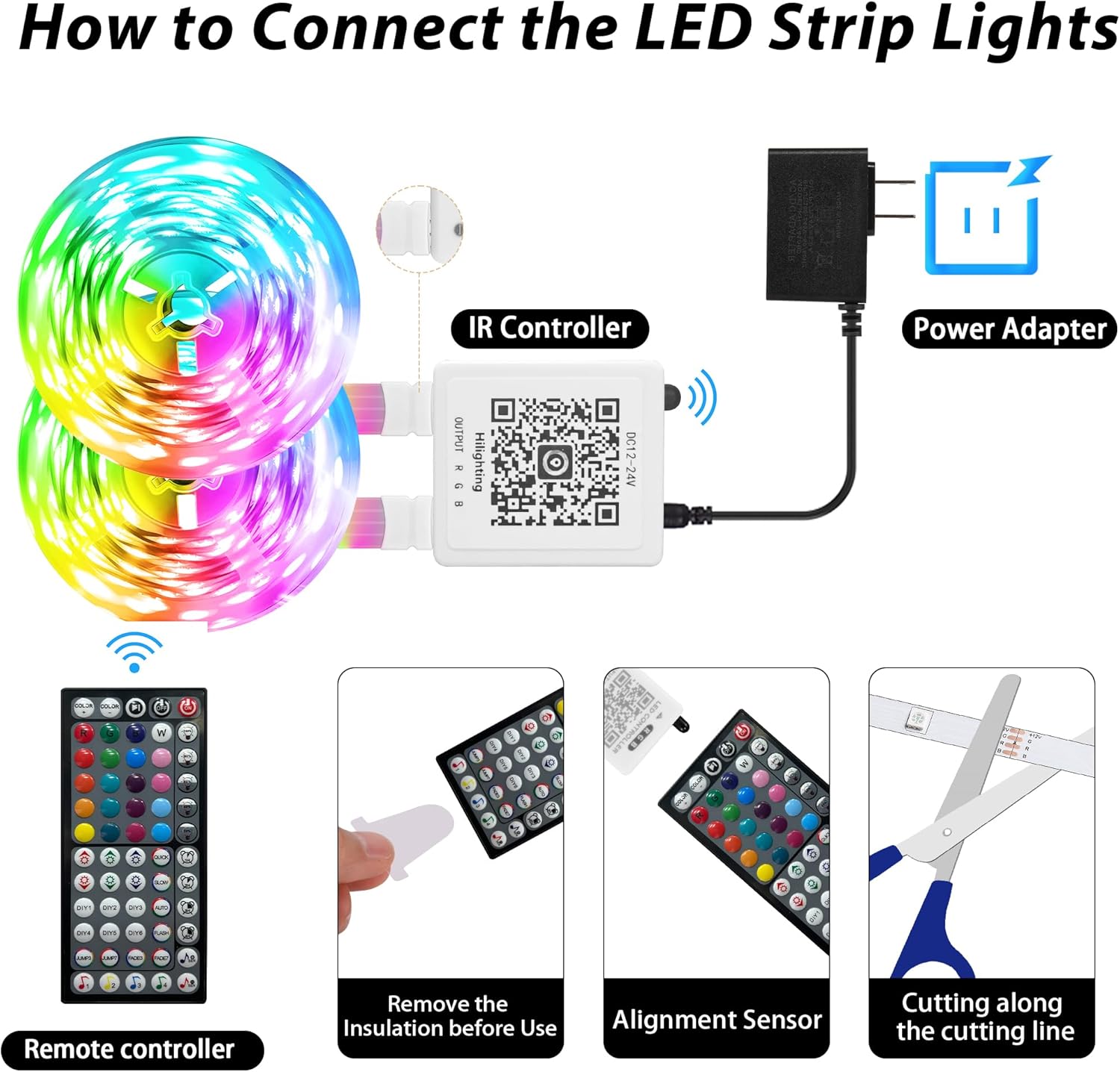 Blue Pinafore Denim Dress