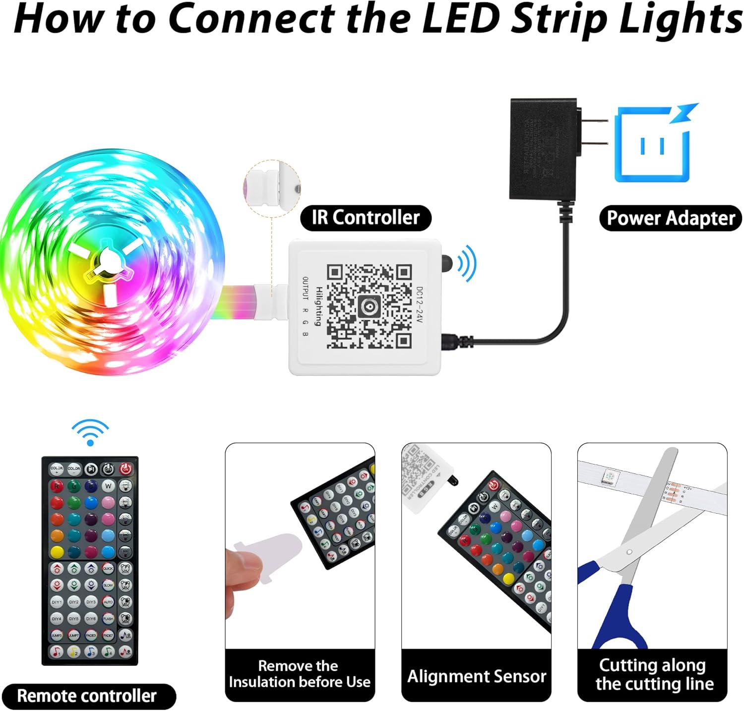 Blue Pinafore Denim Dress