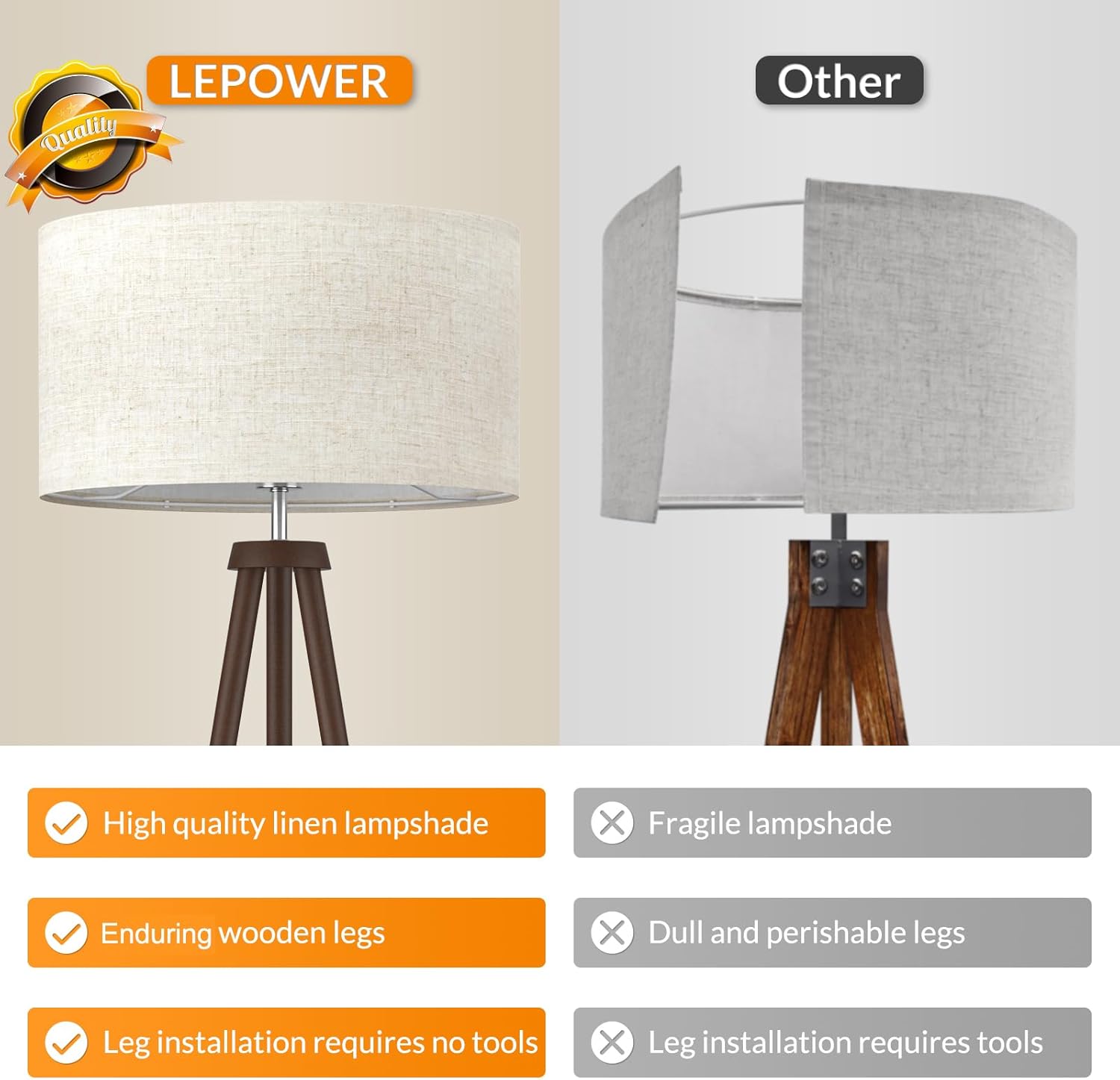 Blue Pinafore Denim Dress