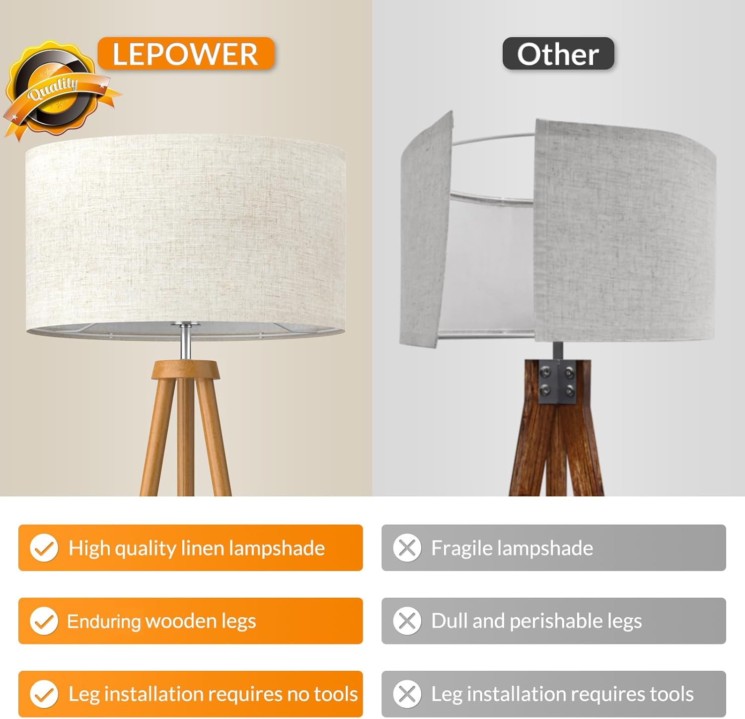 Blue Pinafore Denim Dress