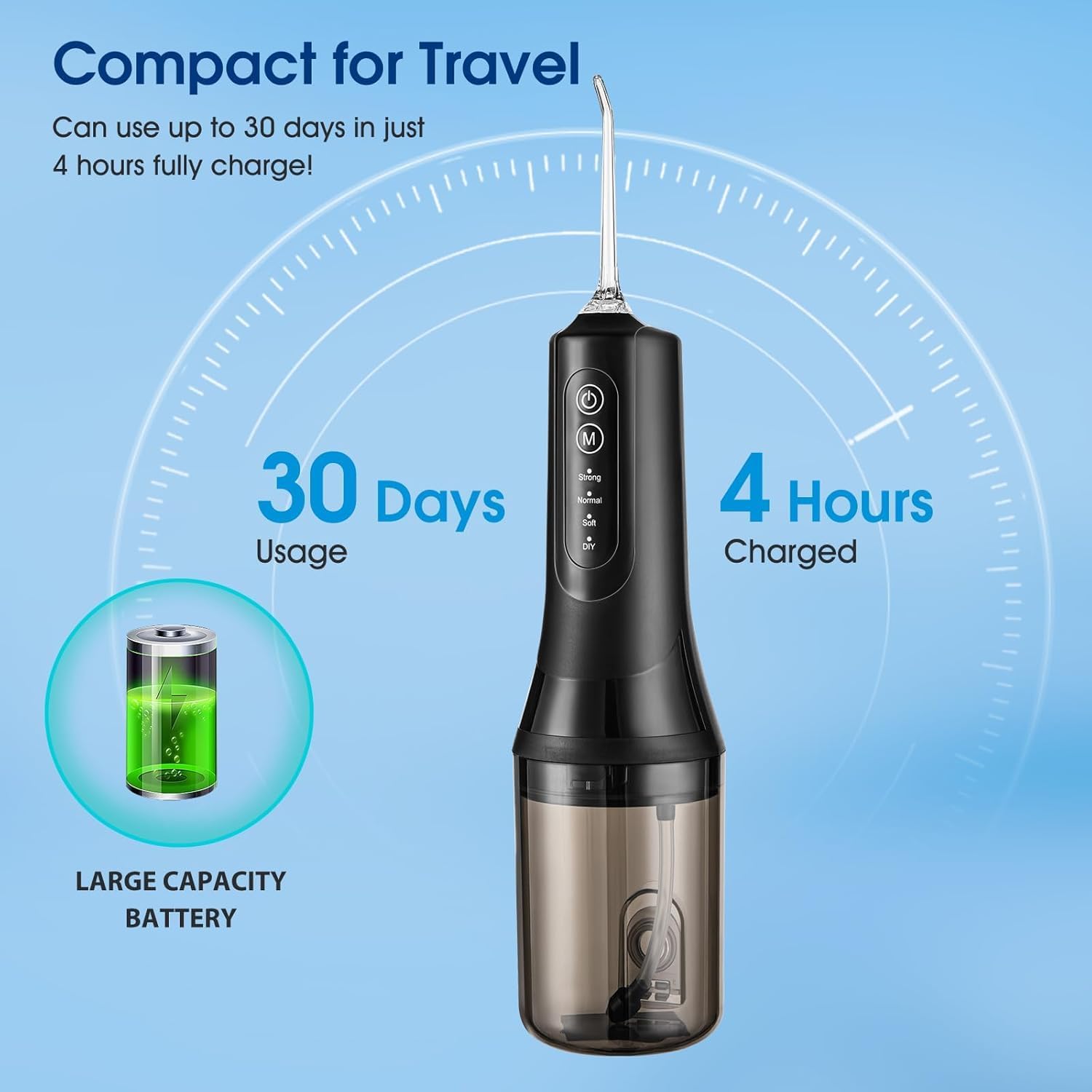 Blue Pinafore Denim Dress