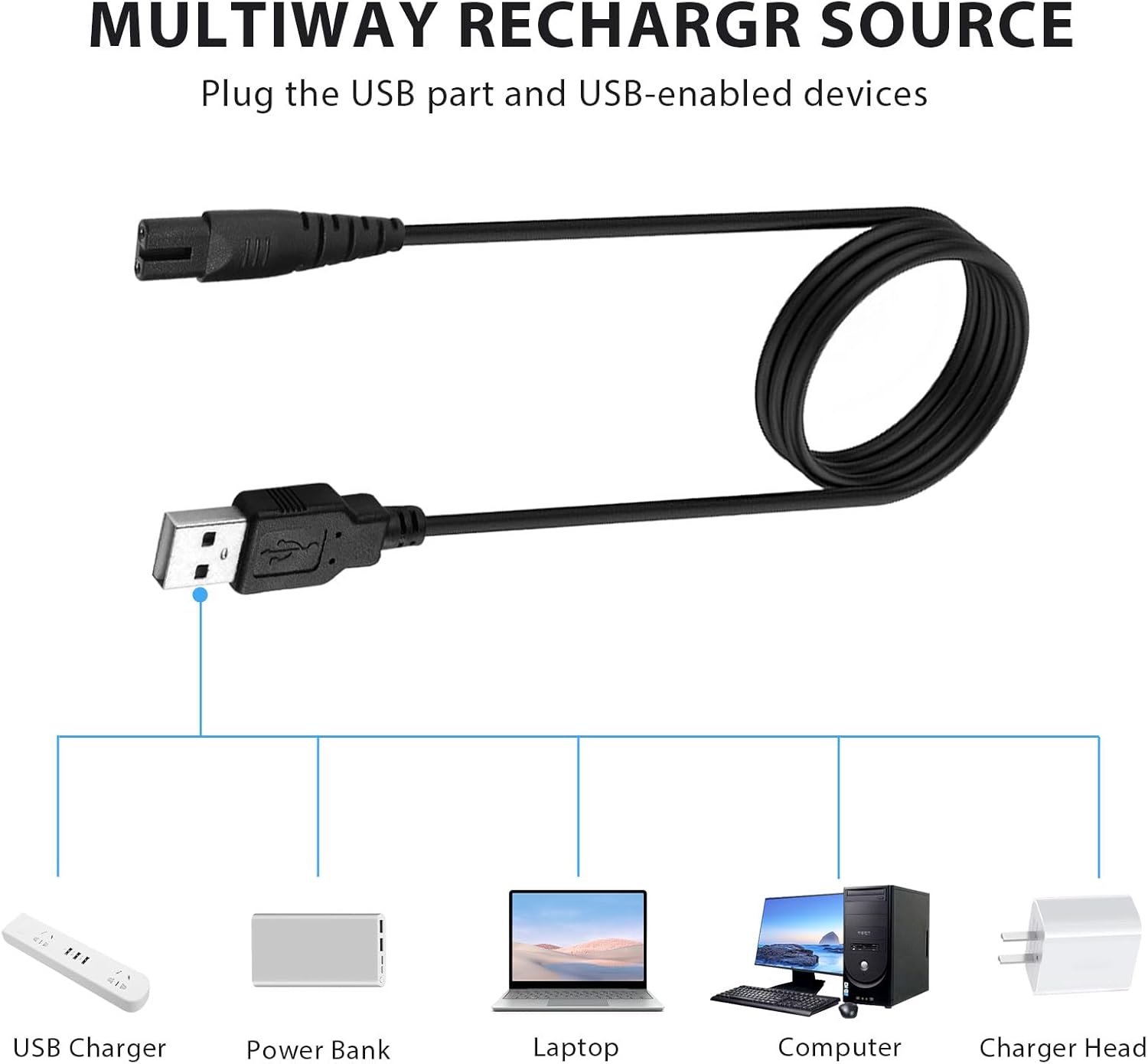 Blue Pinafore Denim Dress