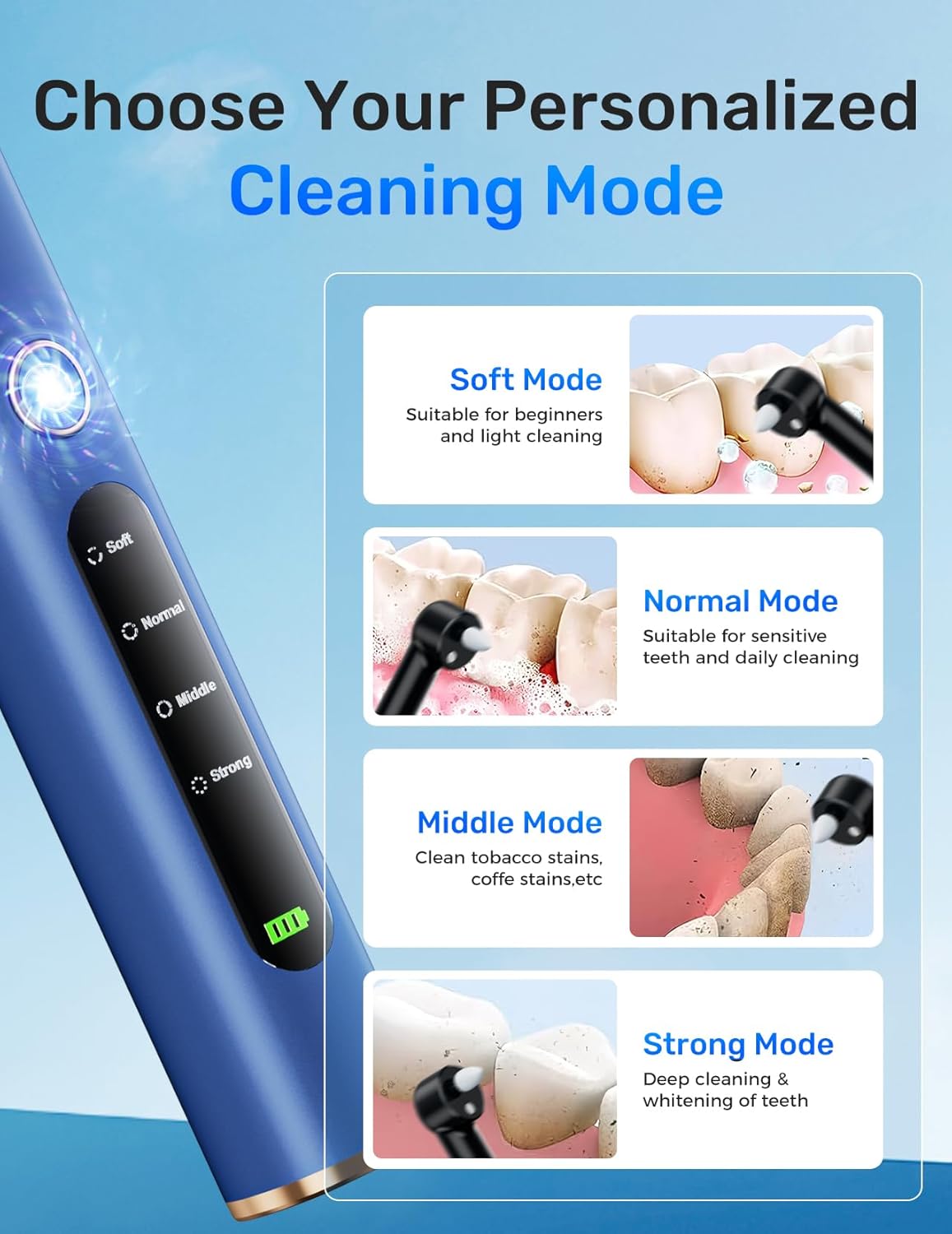 Blue Pinafore Denim Dress