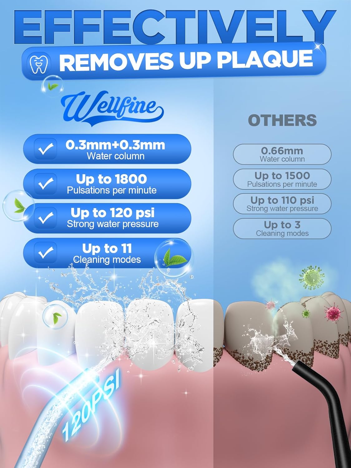 Blue Pinafore Denim Dress