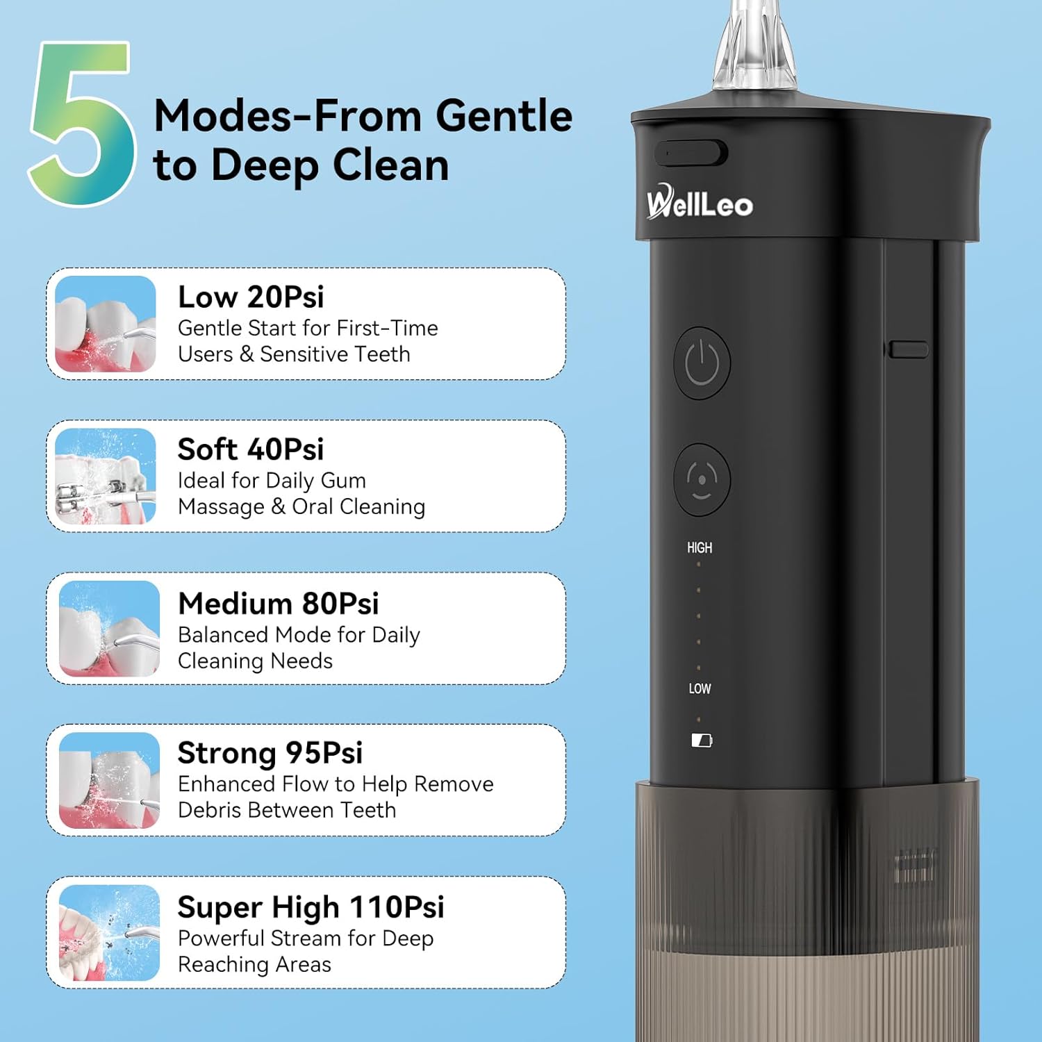 Blue Pinafore Denim Dress