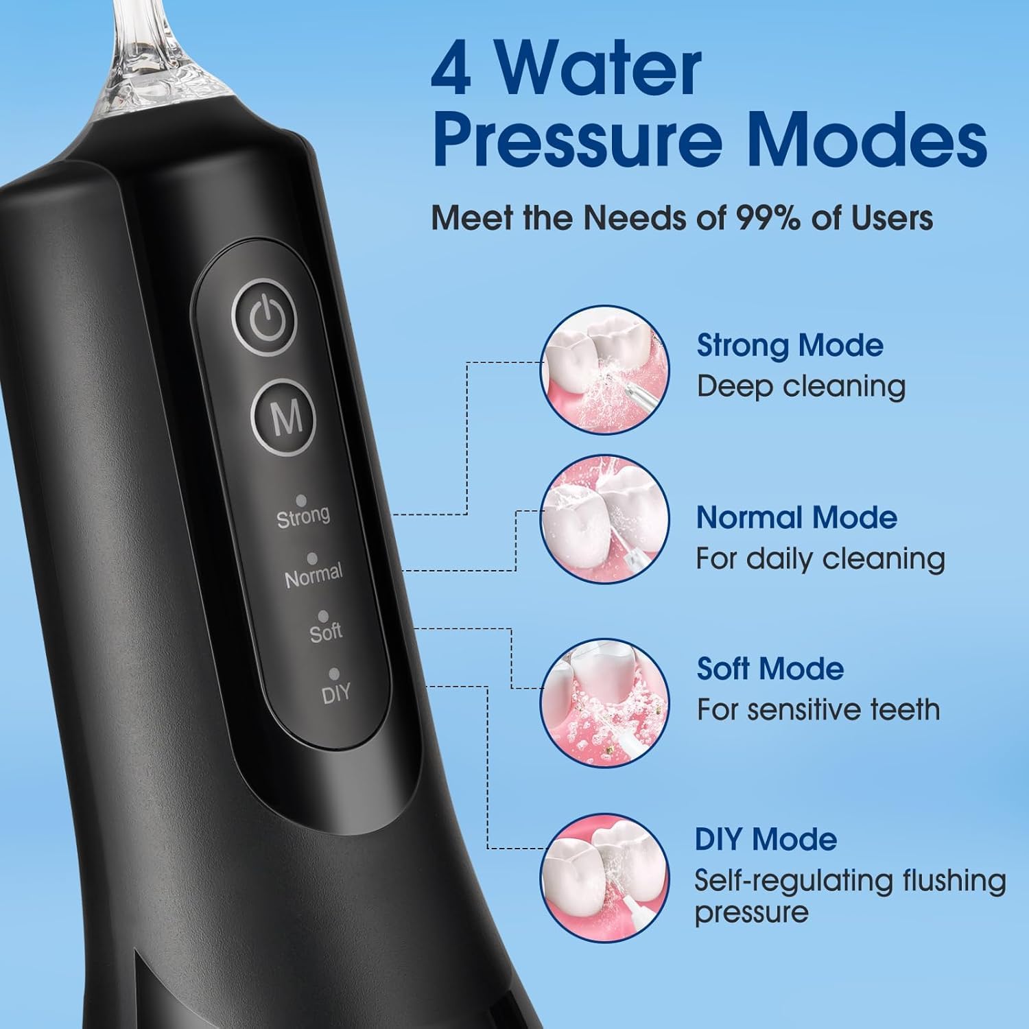 Blue Pinafore Denim Dress