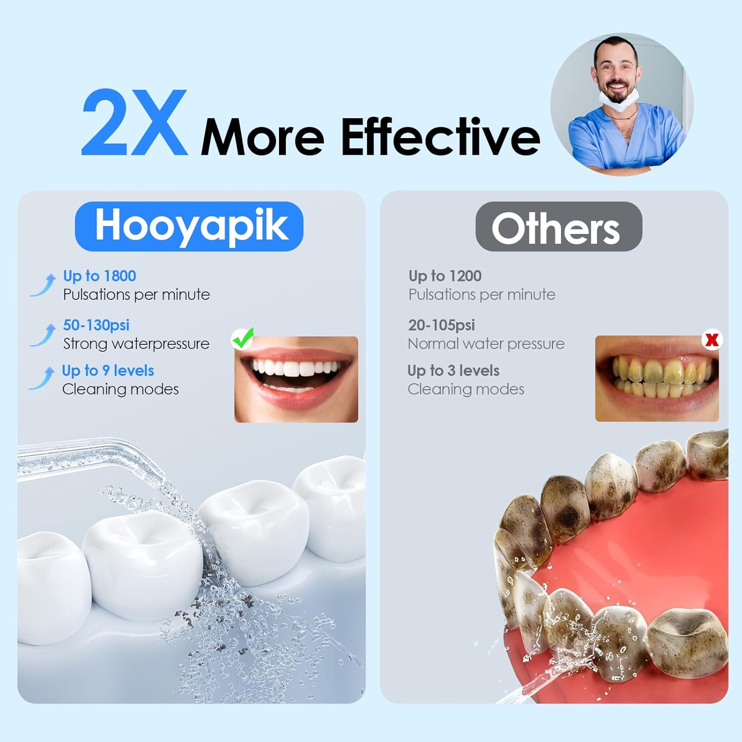 Blue Pinafore Denim Dress