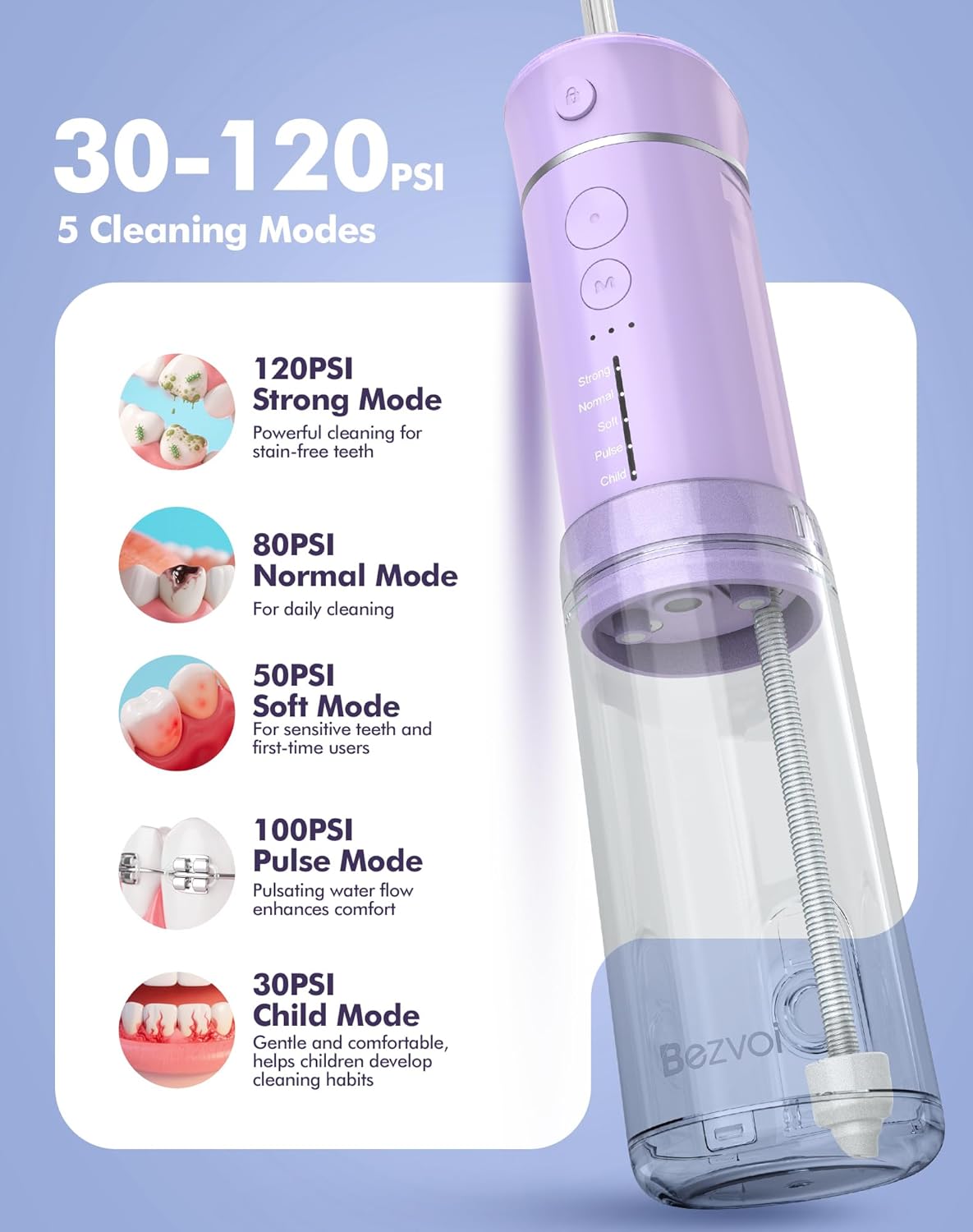 Blue Pinafore Denim Dress