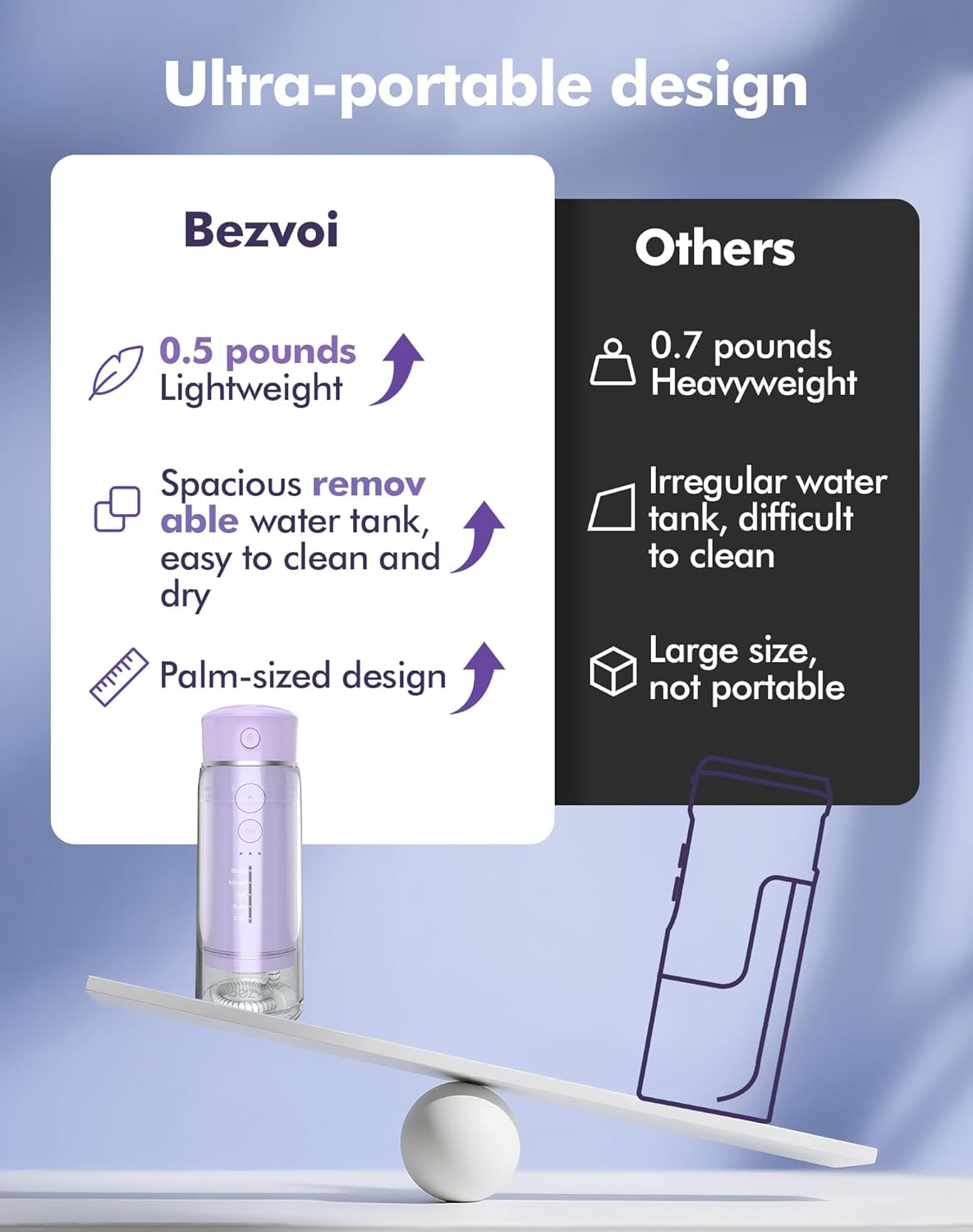 Blue Pinafore Denim Dress