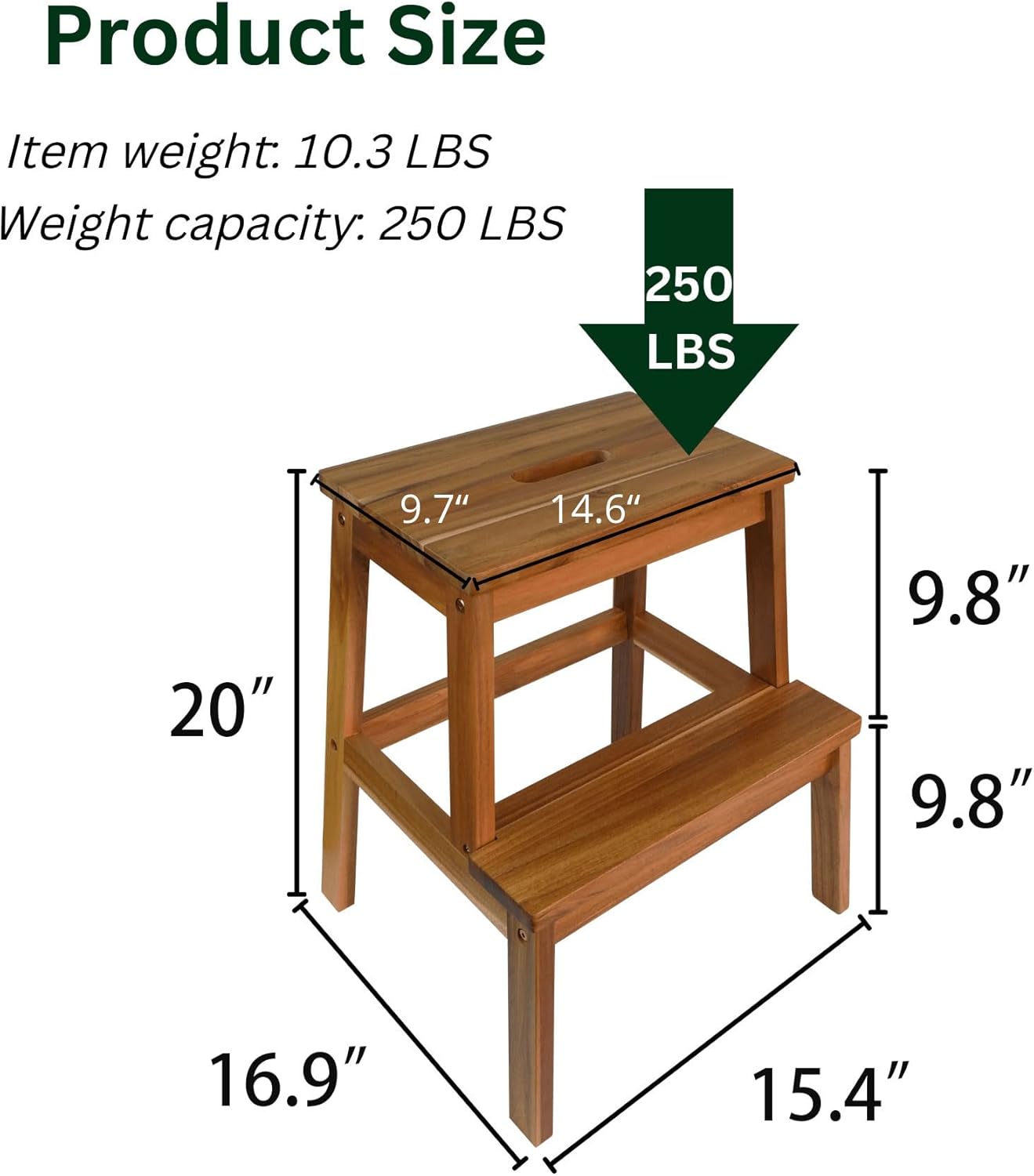 Blue Pinafore Denim Dress