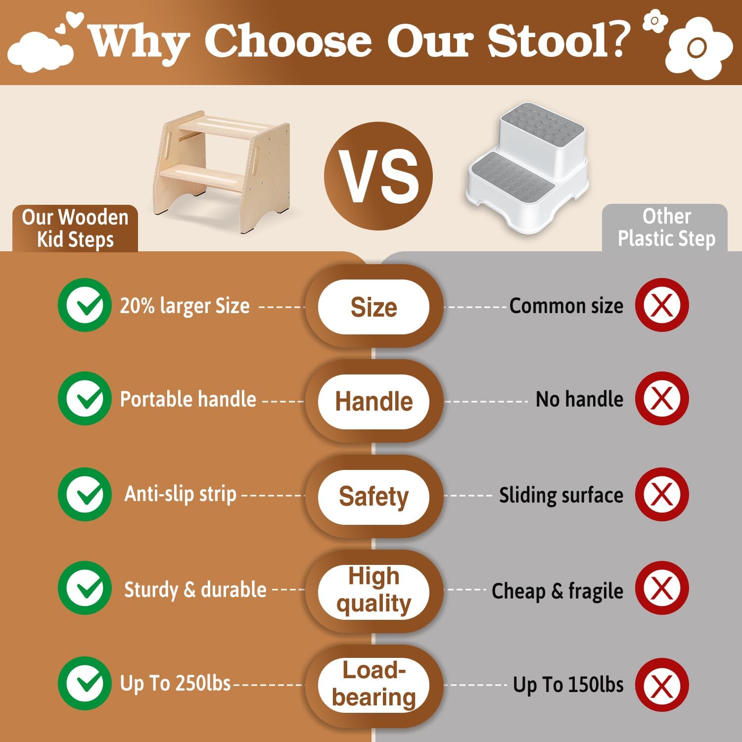 Blue Pinafore Denim Dress