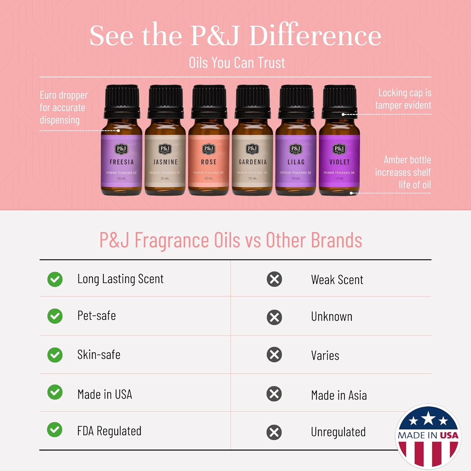 Blue Pinafore Denim Dress