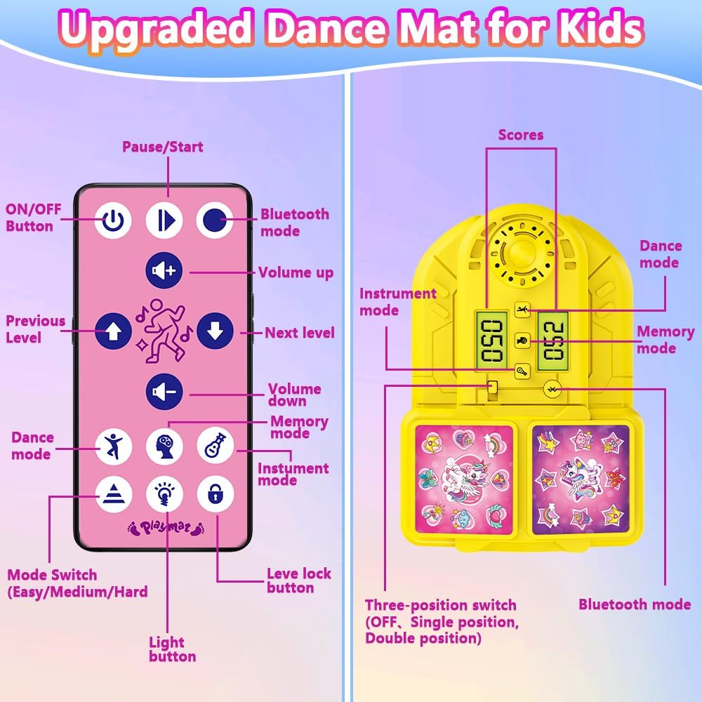 Blue Pinafore Denim Dress