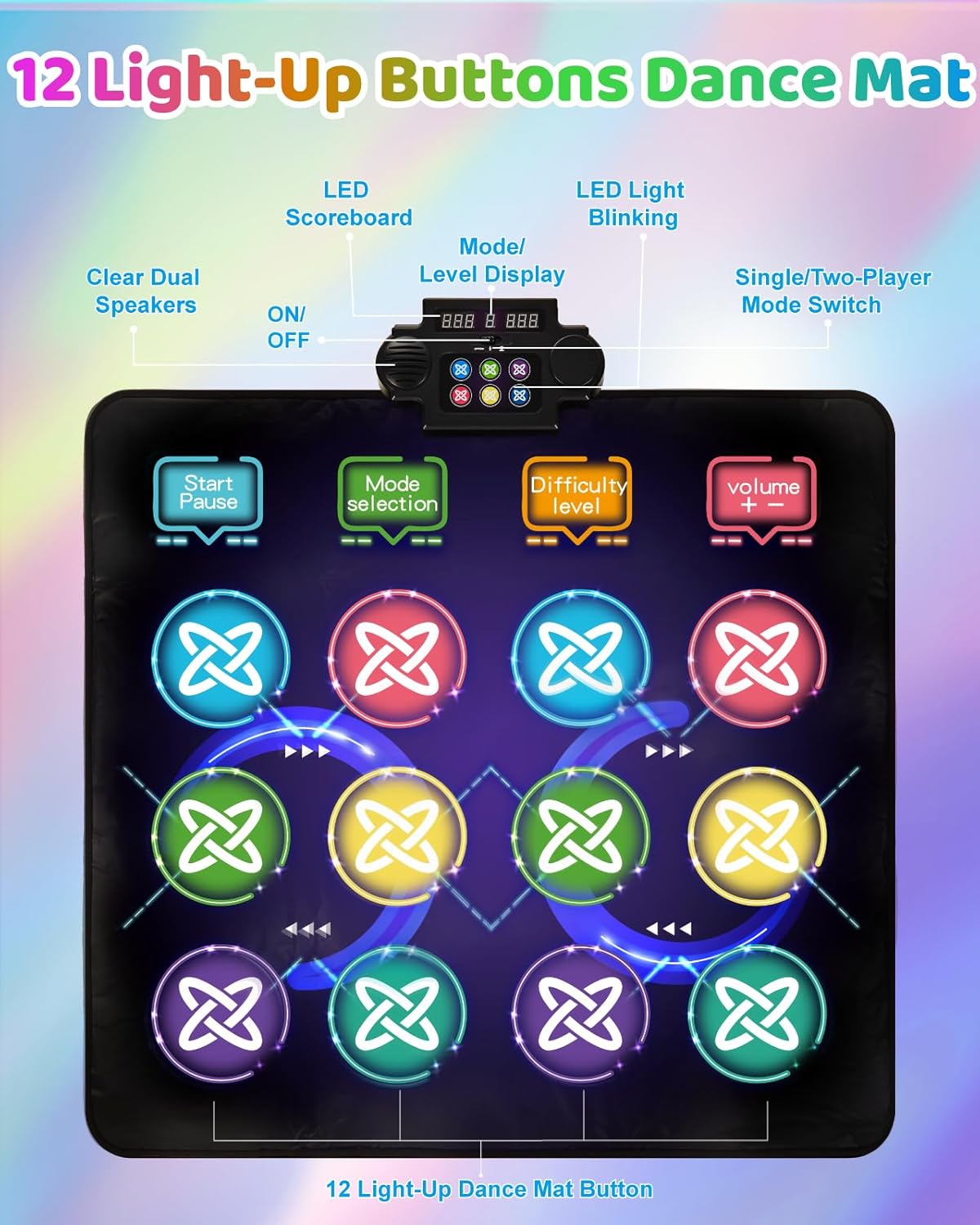 Blue Pinafore Denim Dress