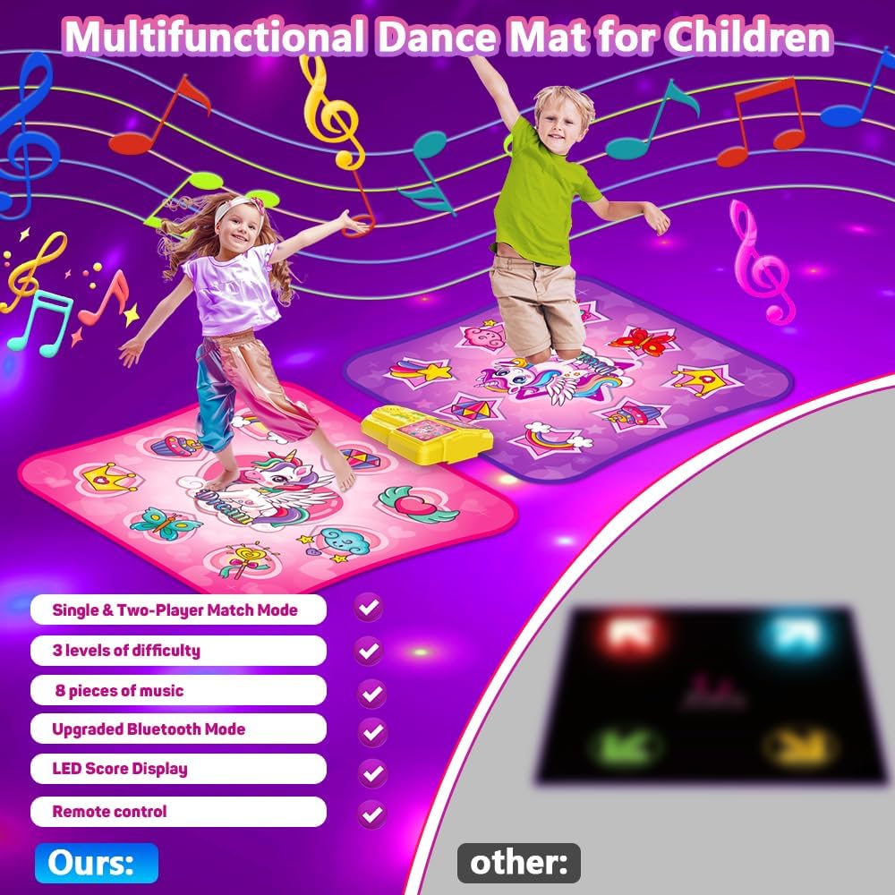 Blue Pinafore Denim Dress