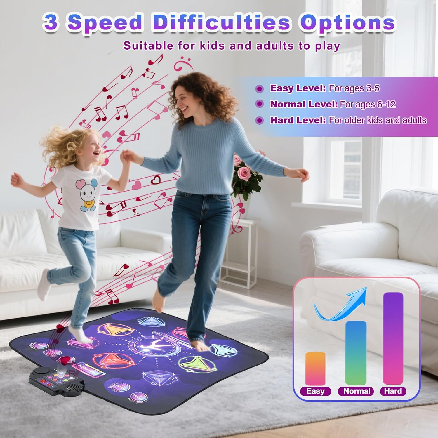 Blue Pinafore Denim Dress