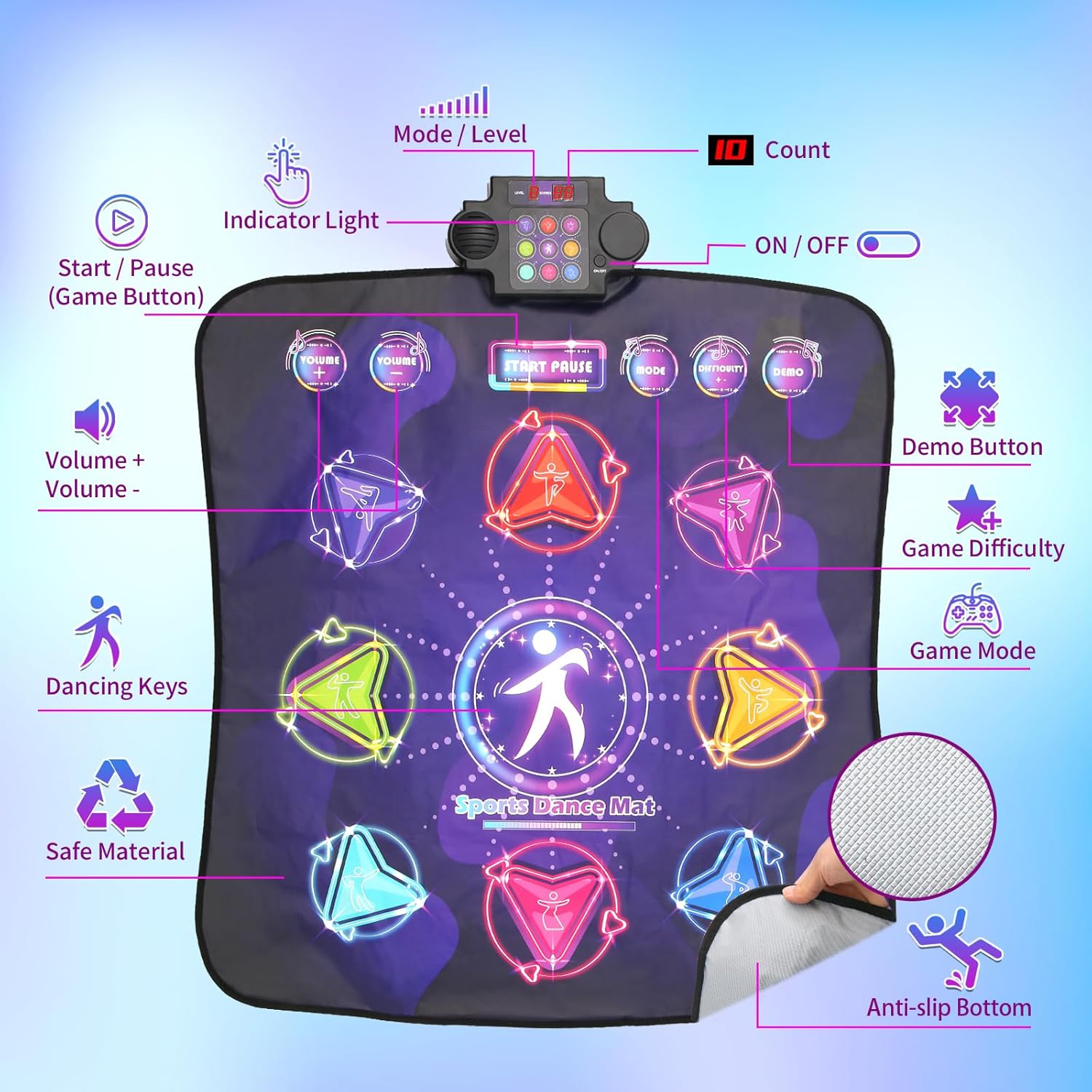 Blue Pinafore Denim Dress