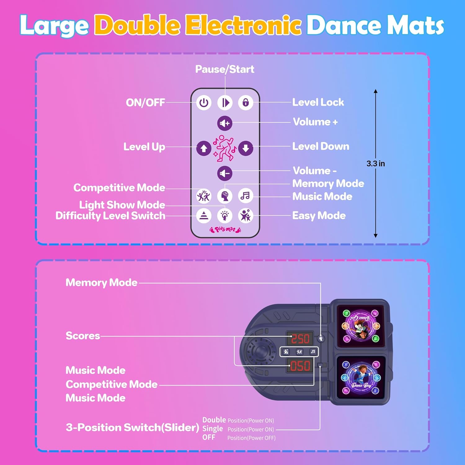 Blue Pinafore Denim Dress