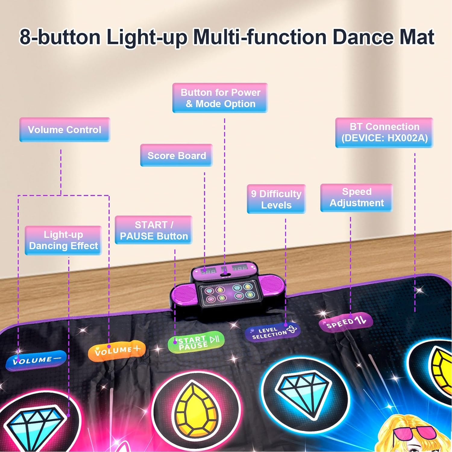 Blue Pinafore Denim Dress