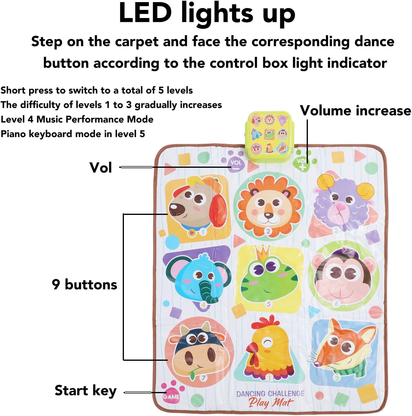 Blue Pinafore Denim Dress