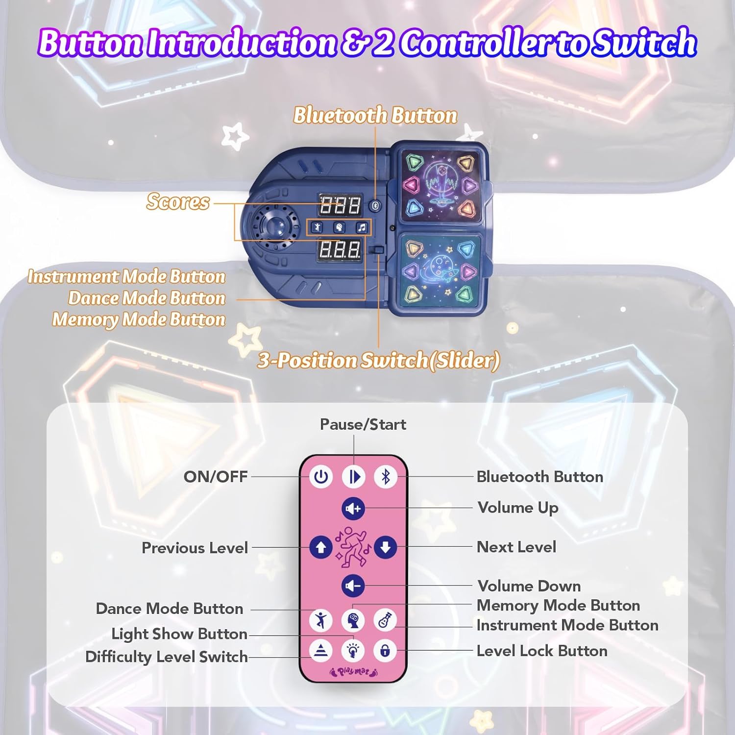 Blue Pinafore Denim Dress