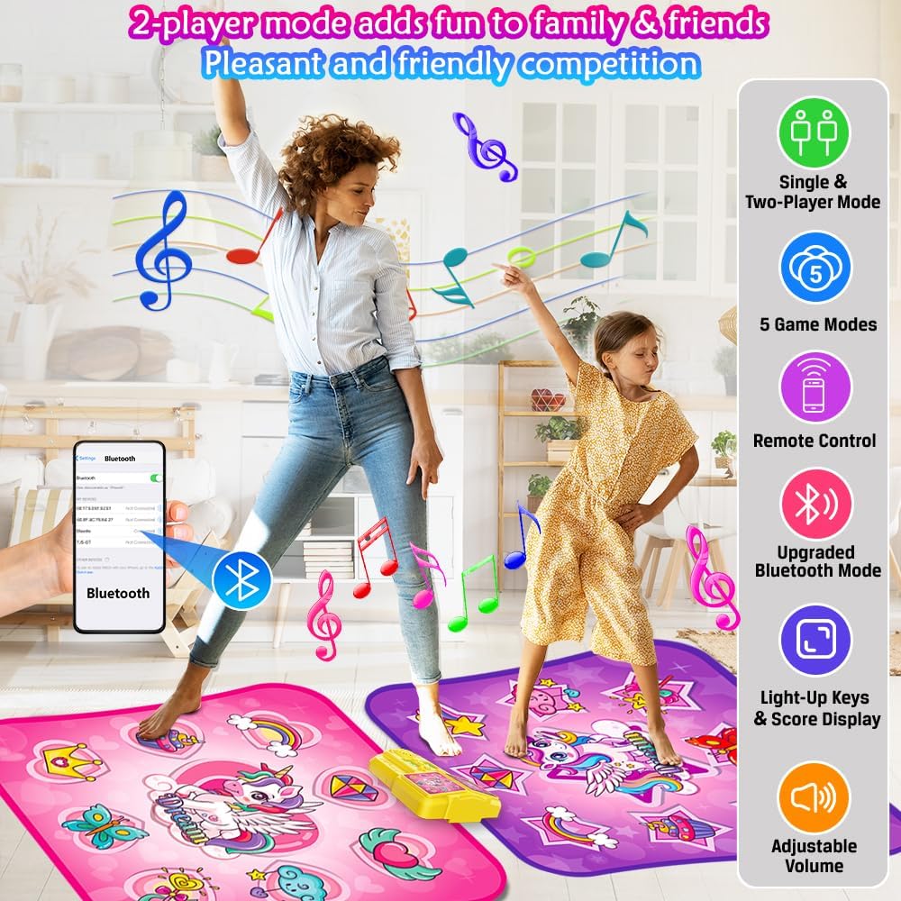 Blue Pinafore Denim Dress