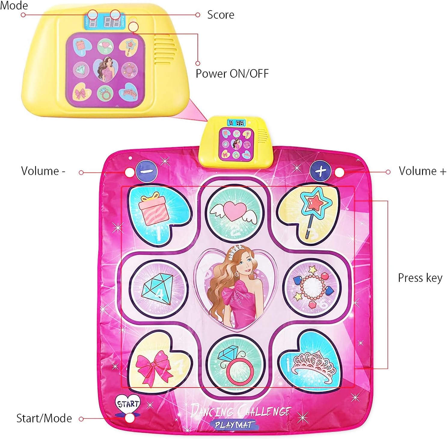 Blue Pinafore Denim Dress