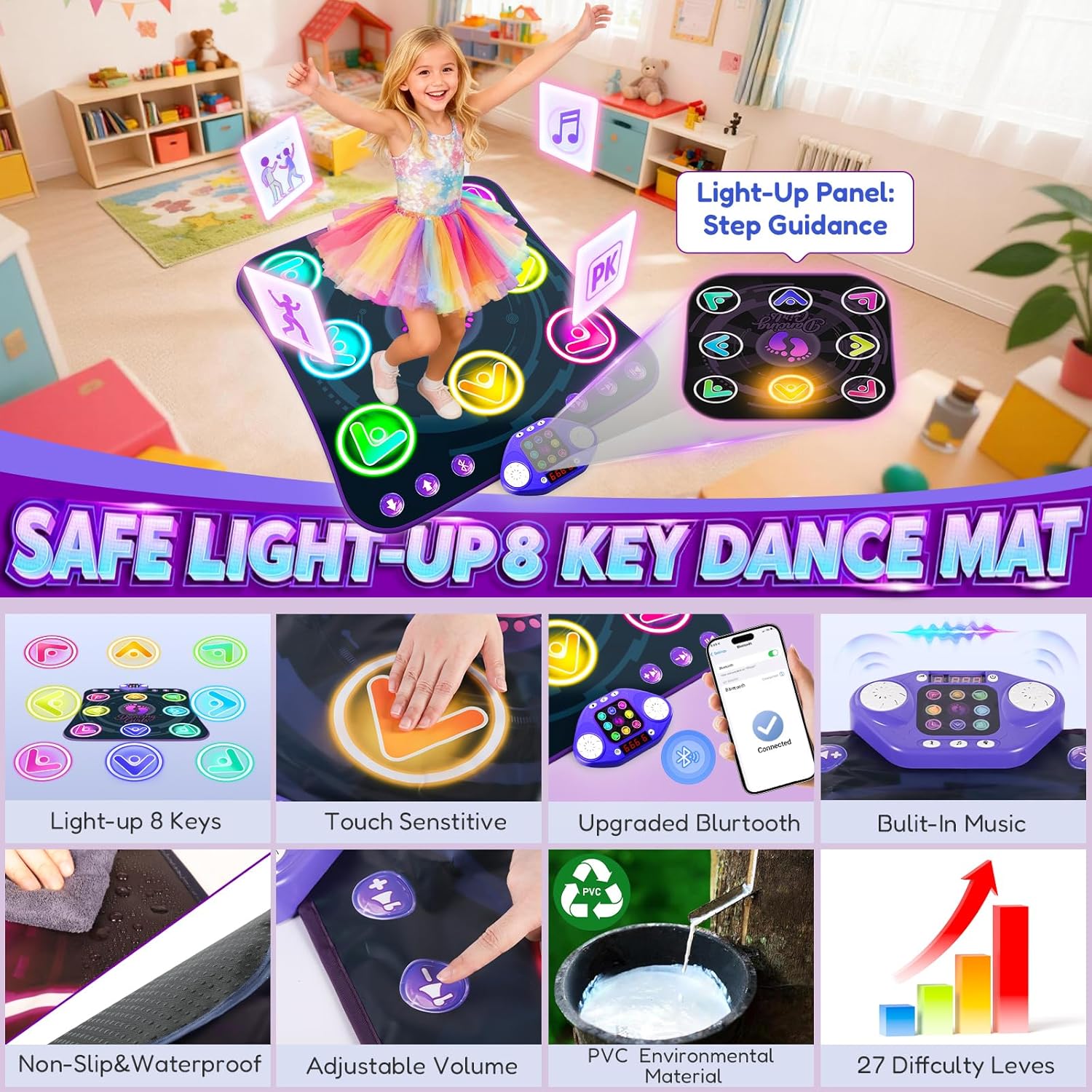 Blue Pinafore Denim Dress