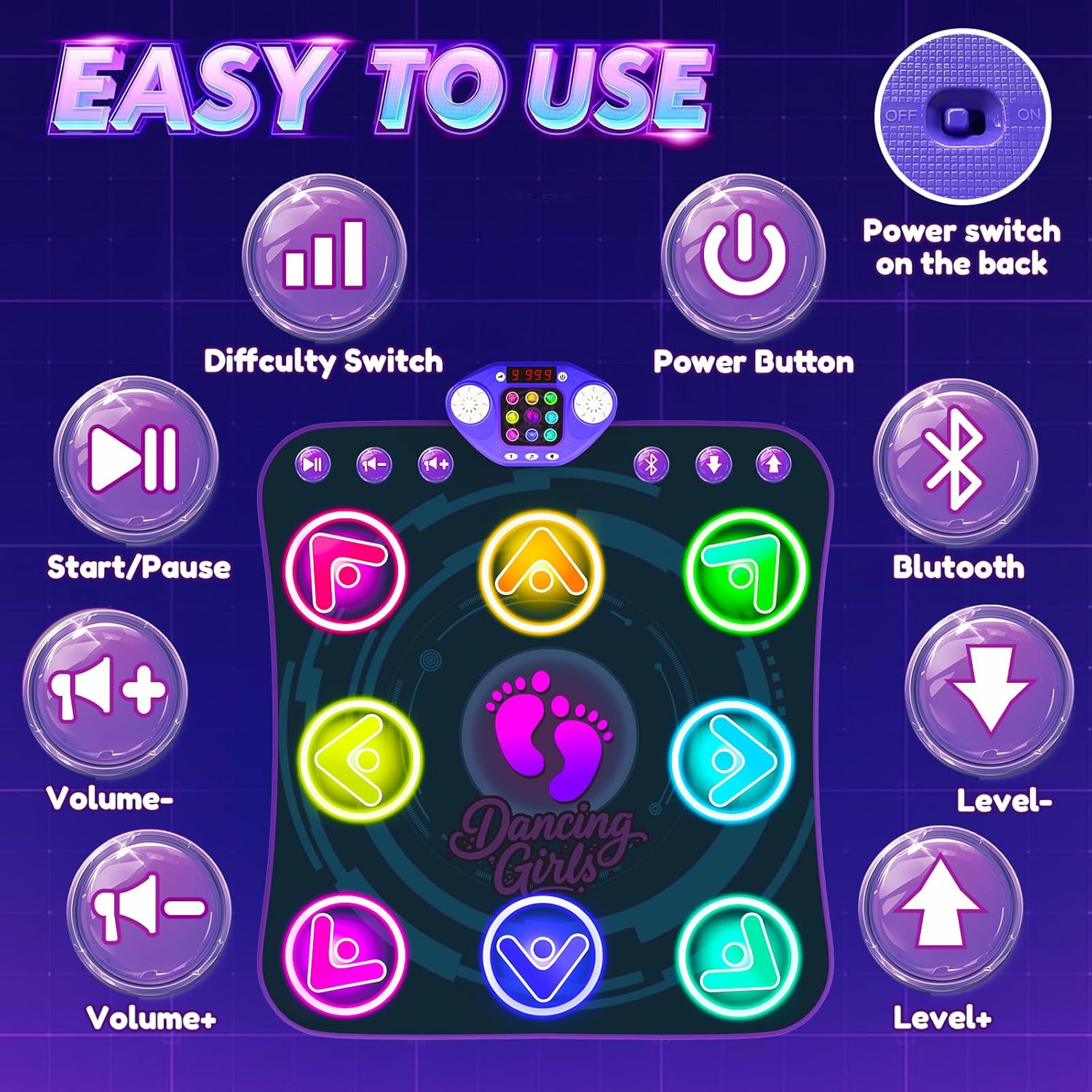 Blue Pinafore Denim Dress