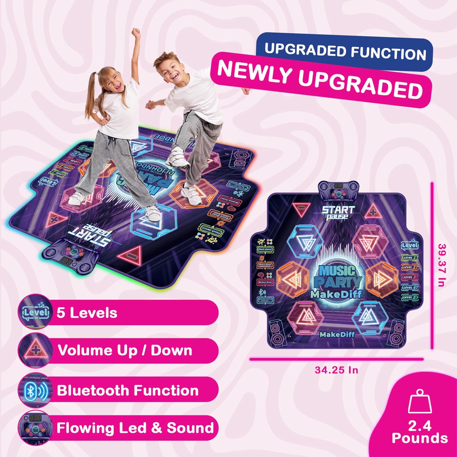 Blue Pinafore Denim Dress