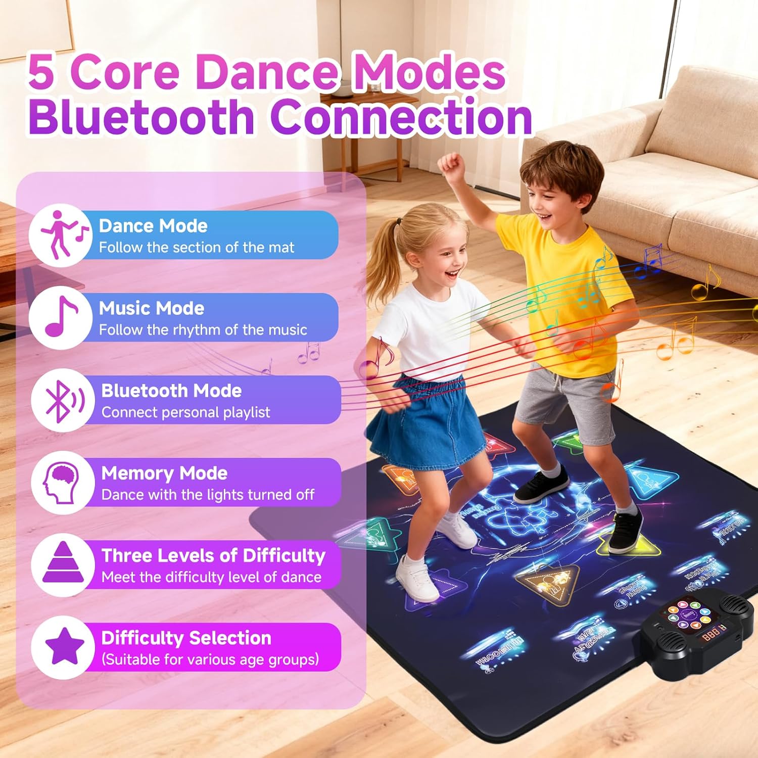 Blue Pinafore Denim Dress