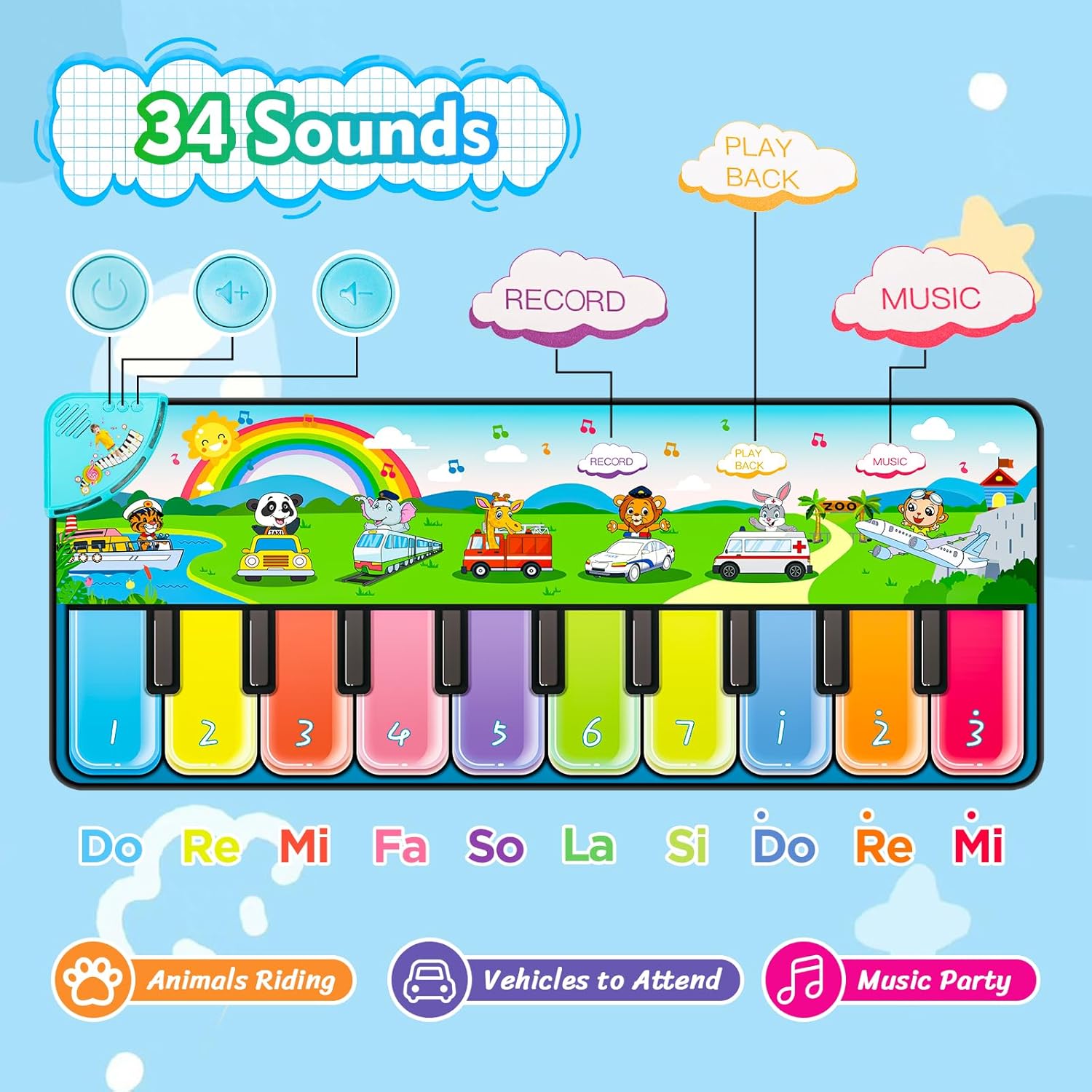 Blue Pinafore Denim Dress