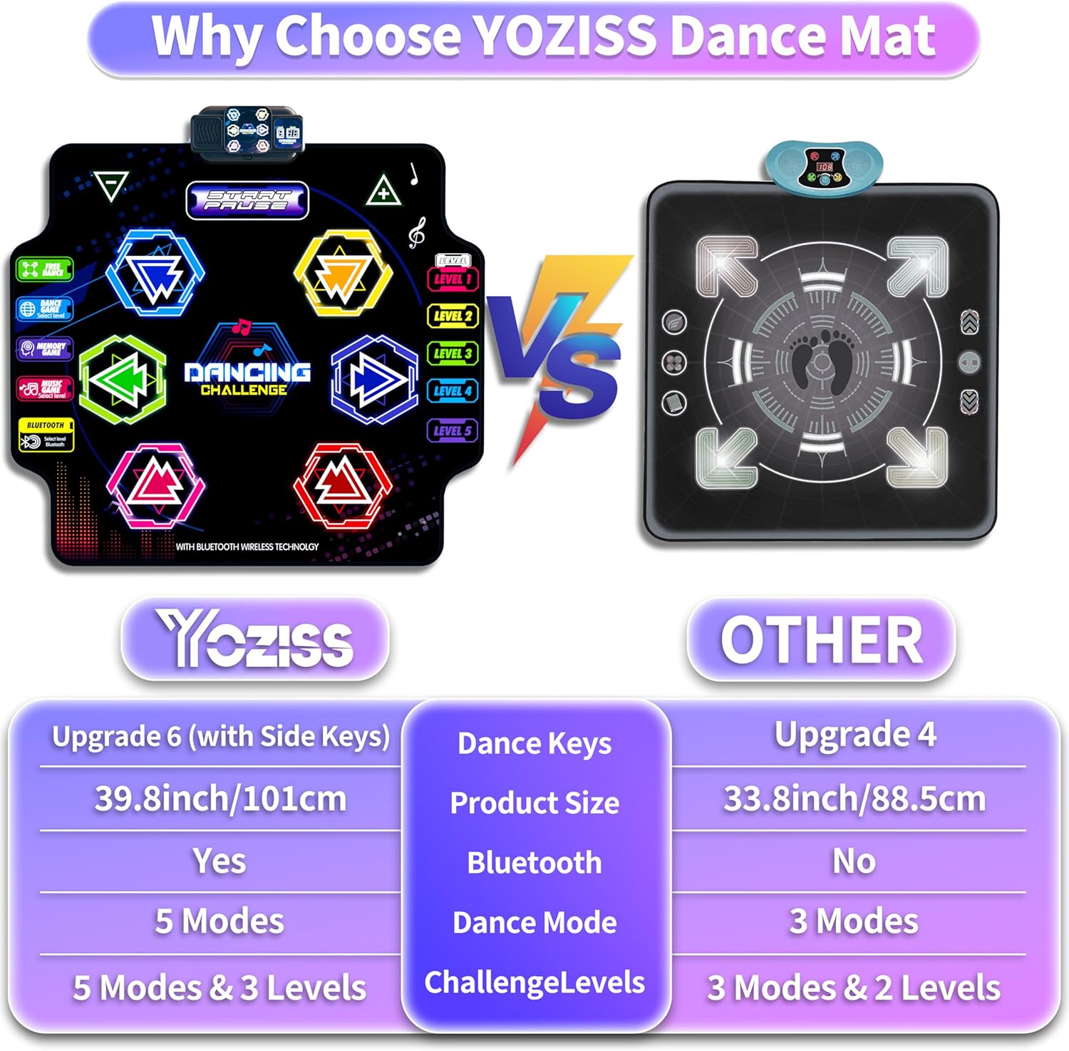 Blue Pinafore Denim Dress