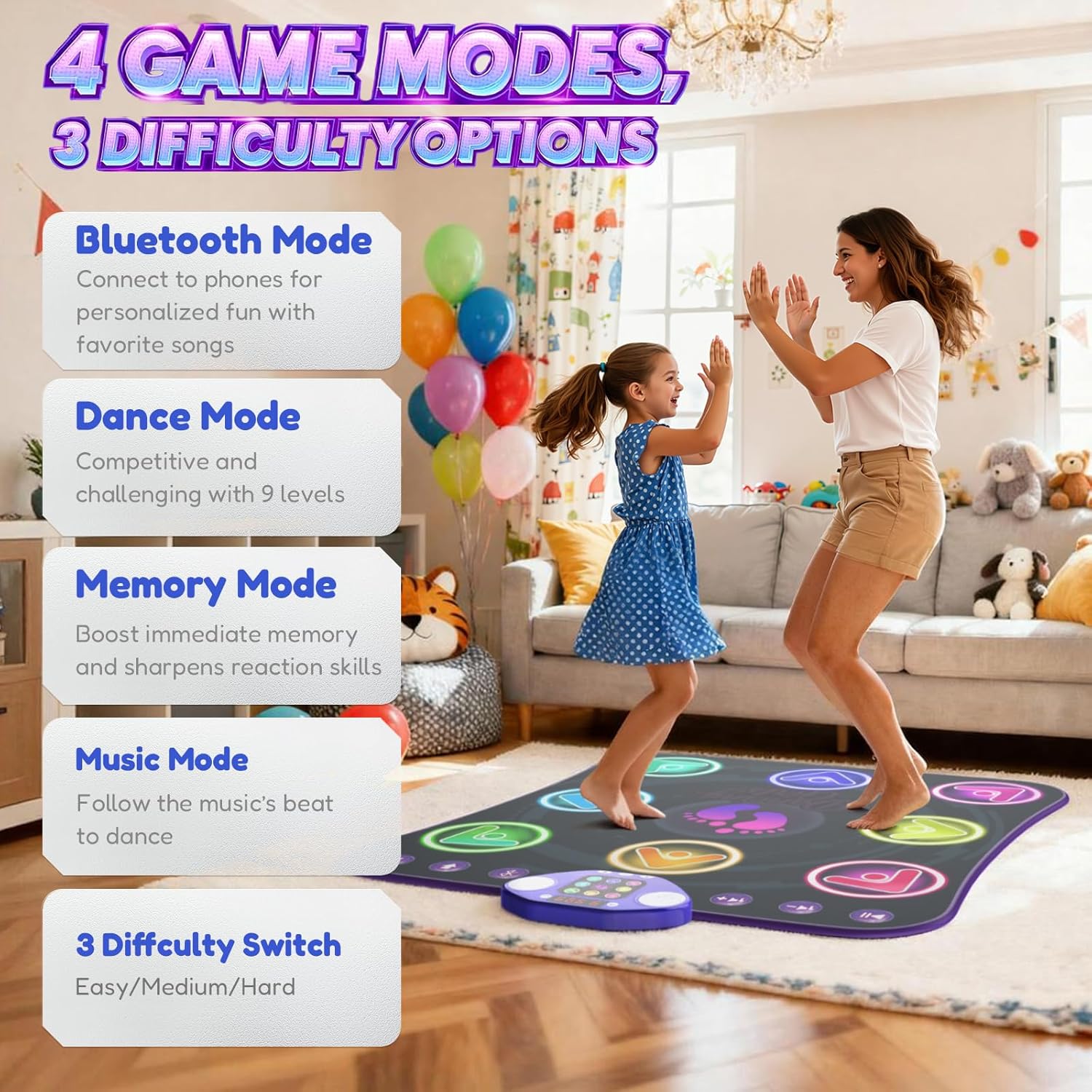 Blue Pinafore Denim Dress