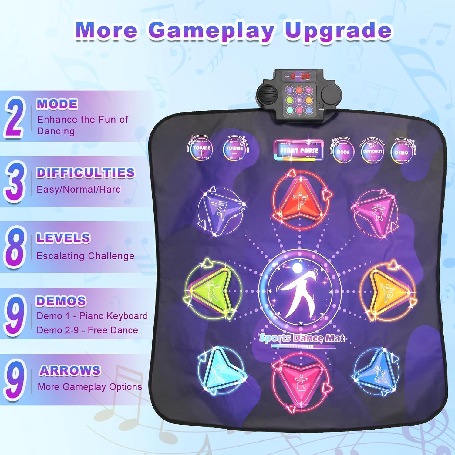 Blue Pinafore Denim Dress