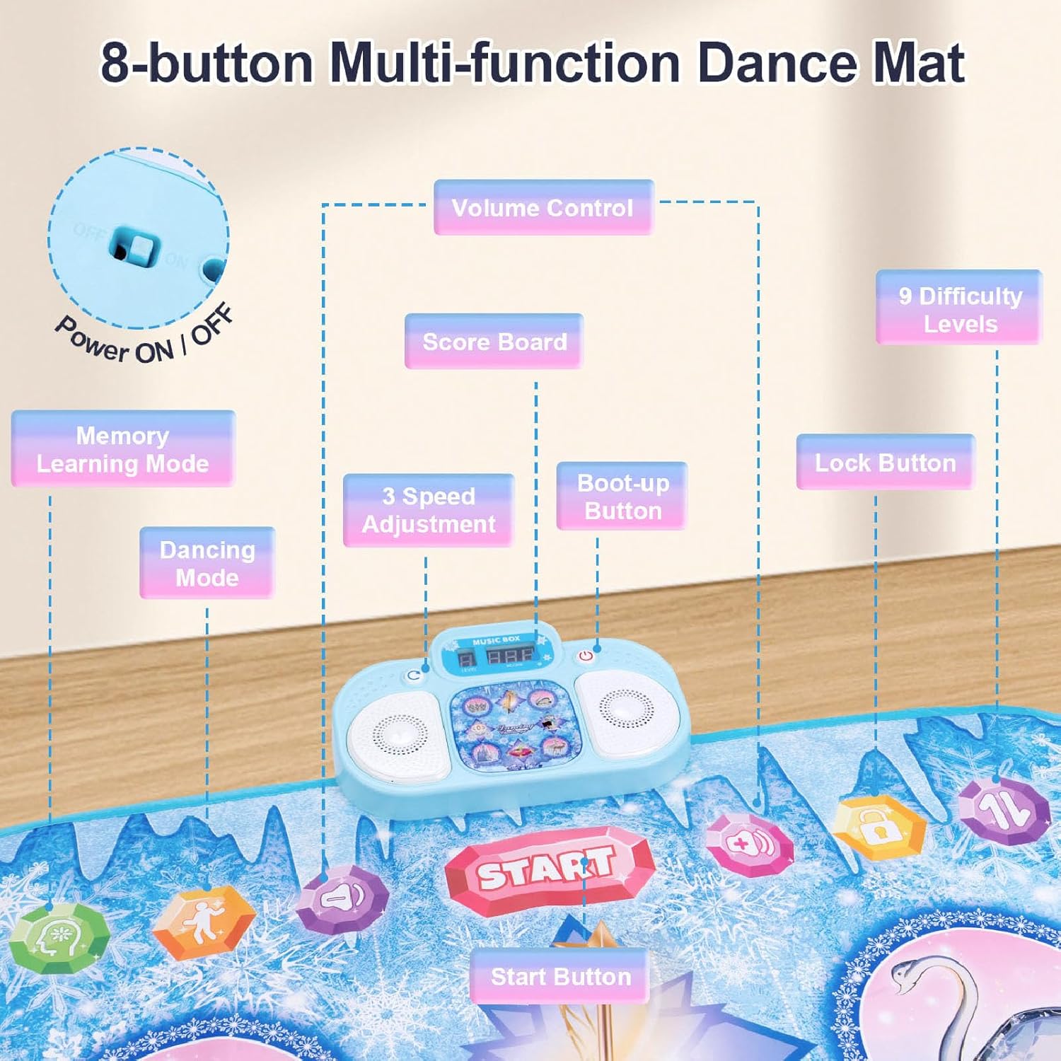 Blue Pinafore Denim Dress