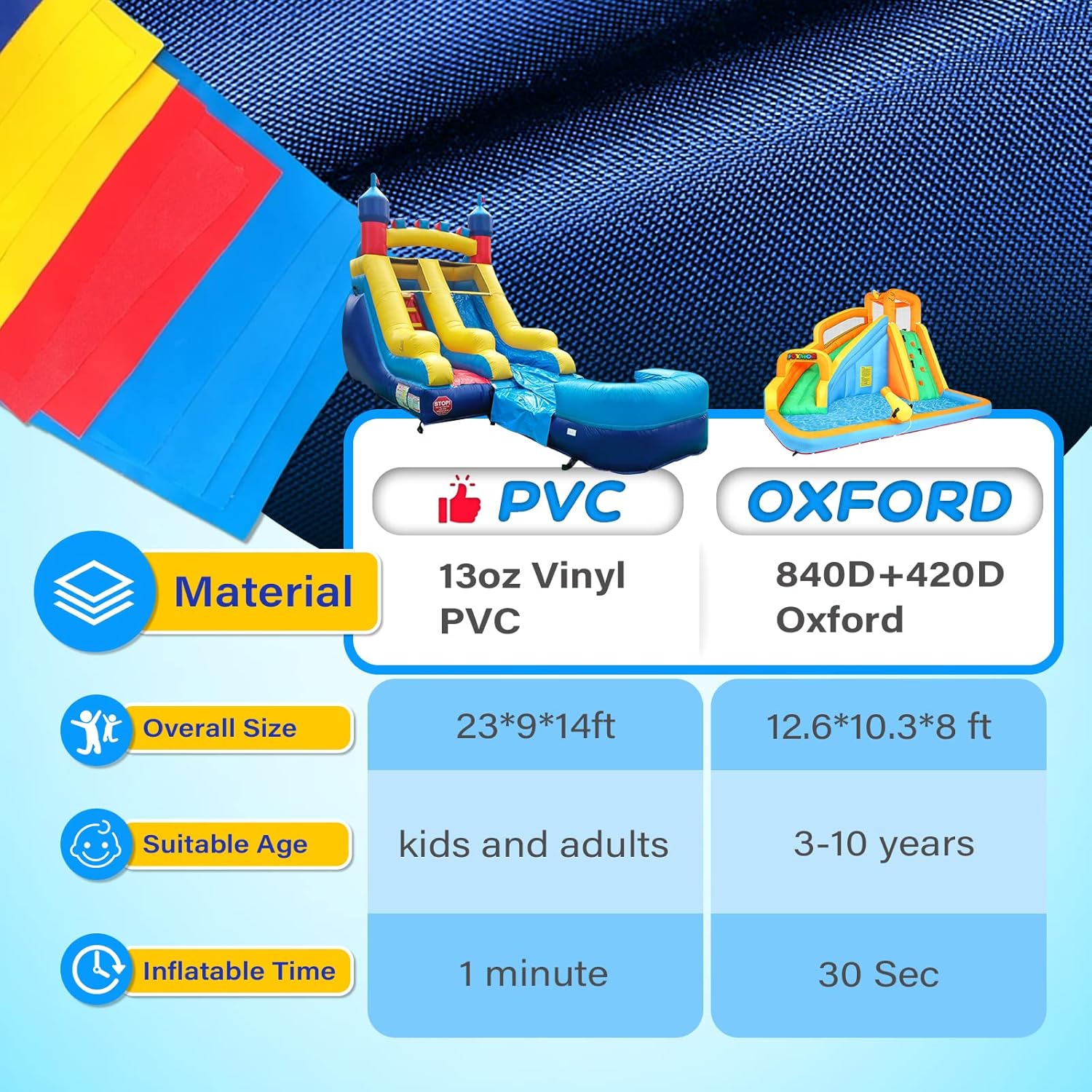 Blue Pinafore Denim Dress