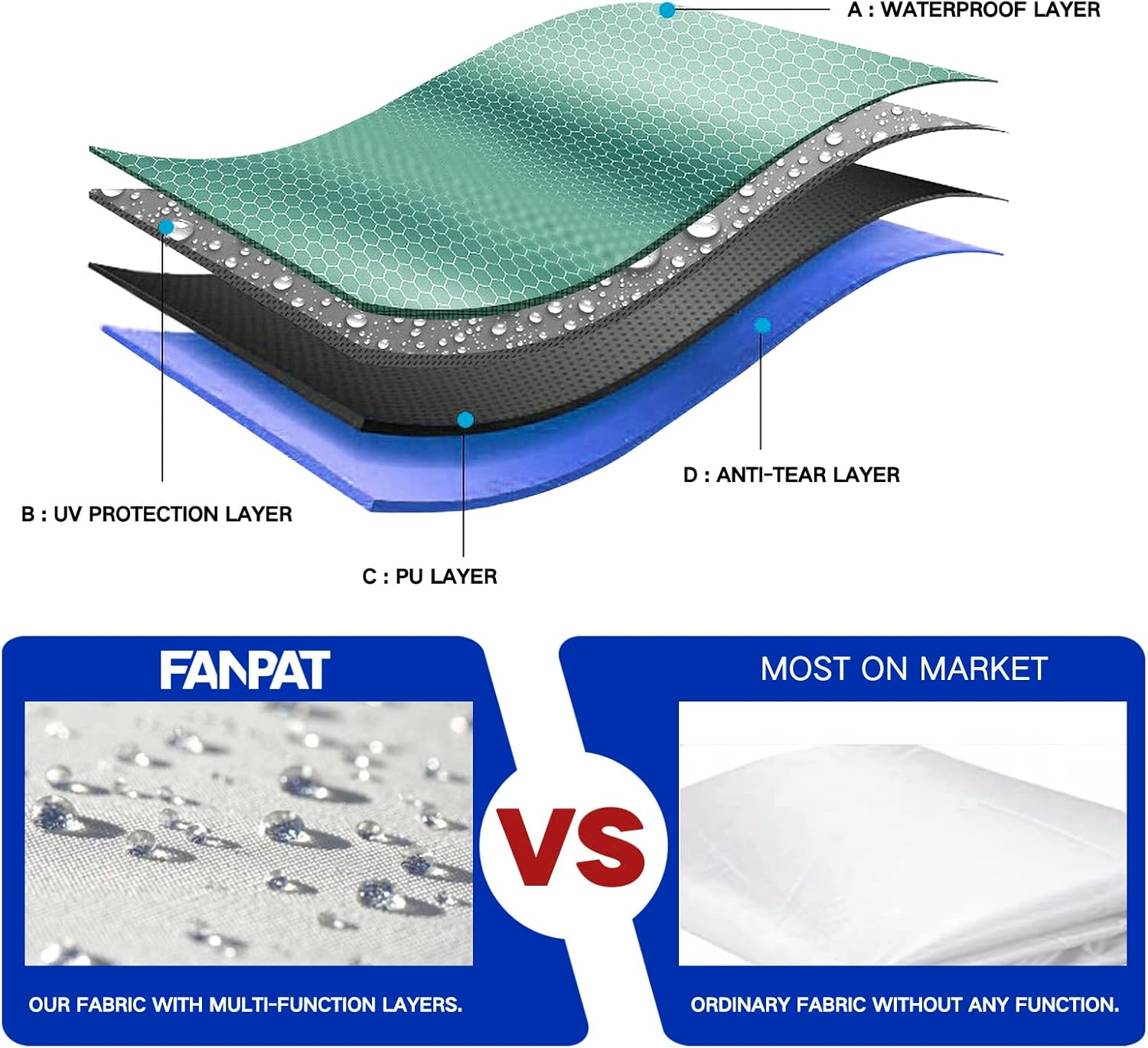 Blue Pinafore Denim Dress