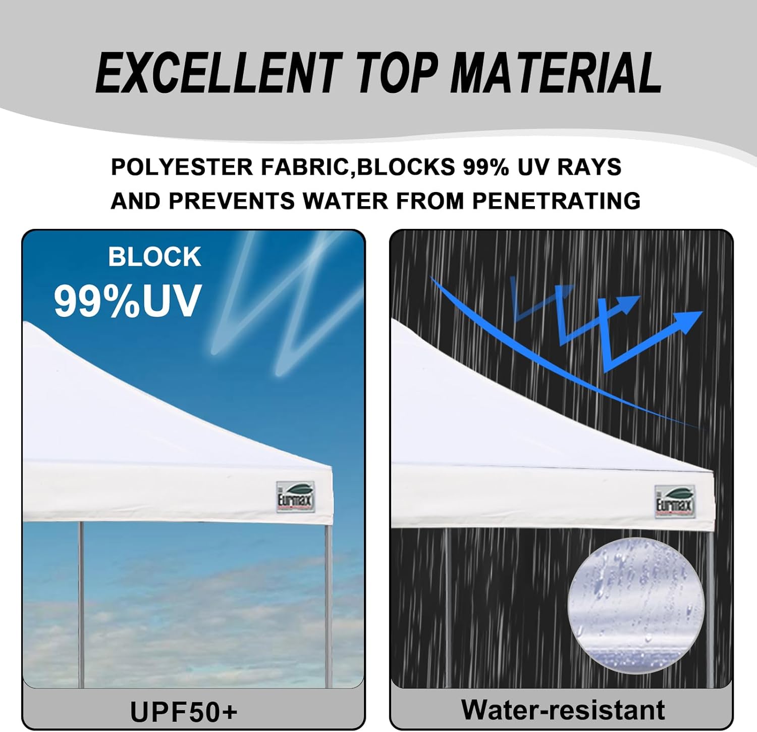 Blue Pinafore Denim Dress