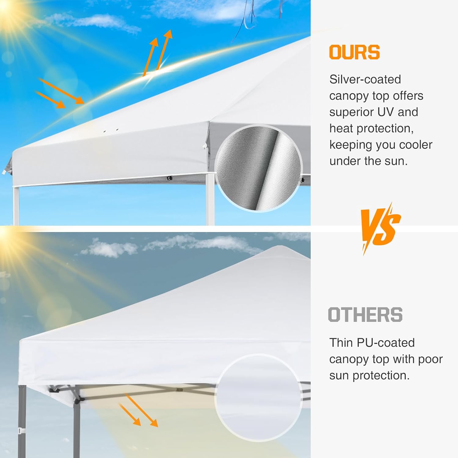 Blue Pinafore Denim Dress