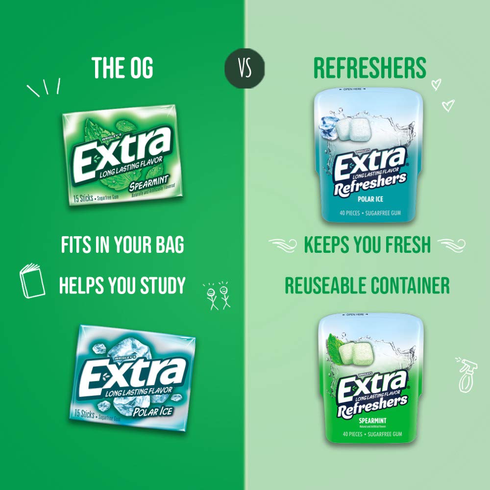 Blue Pinafore Denim Dress