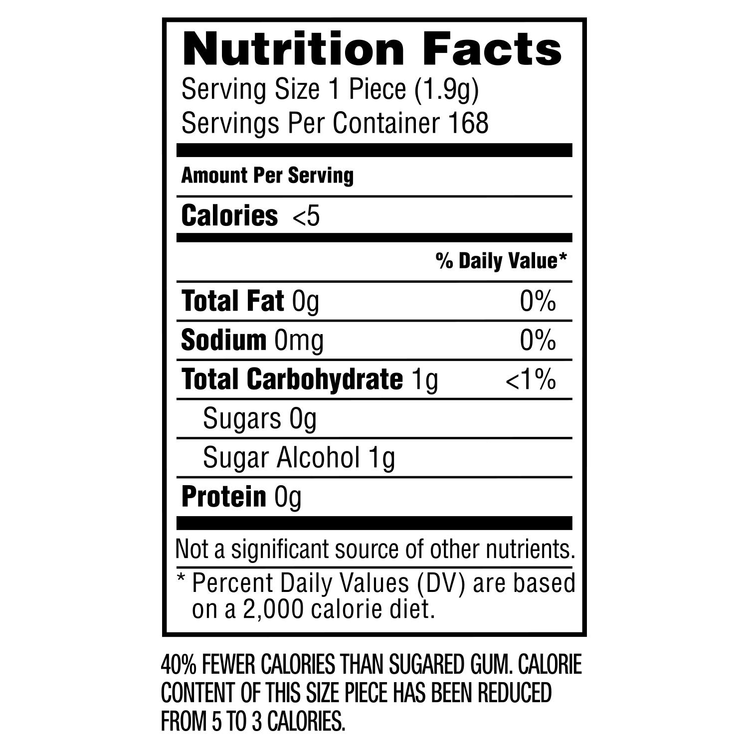 Blue Pinafore Denim Dress