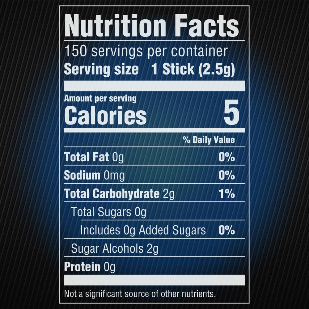 Blue Pinafore Denim Dress